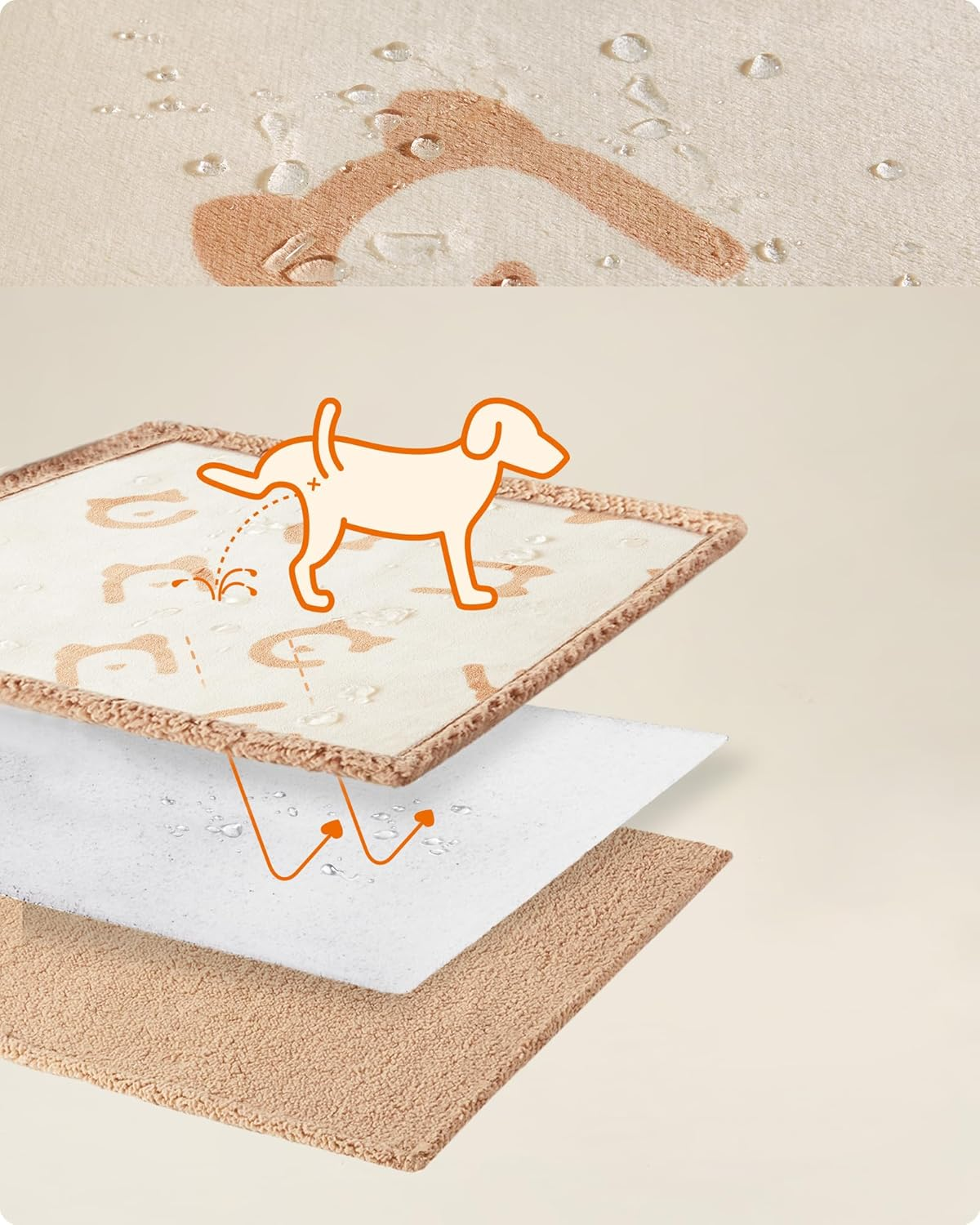 Feandrea Waterproof Dog Blanket, Sherpa Fleece Pet Blanket for Small Medium Dogs, Cats, 127 X 101 Cm, L, Machine Washable, Double-Sided Sofa Cover Protector, Beige PPB050K01 image number 3