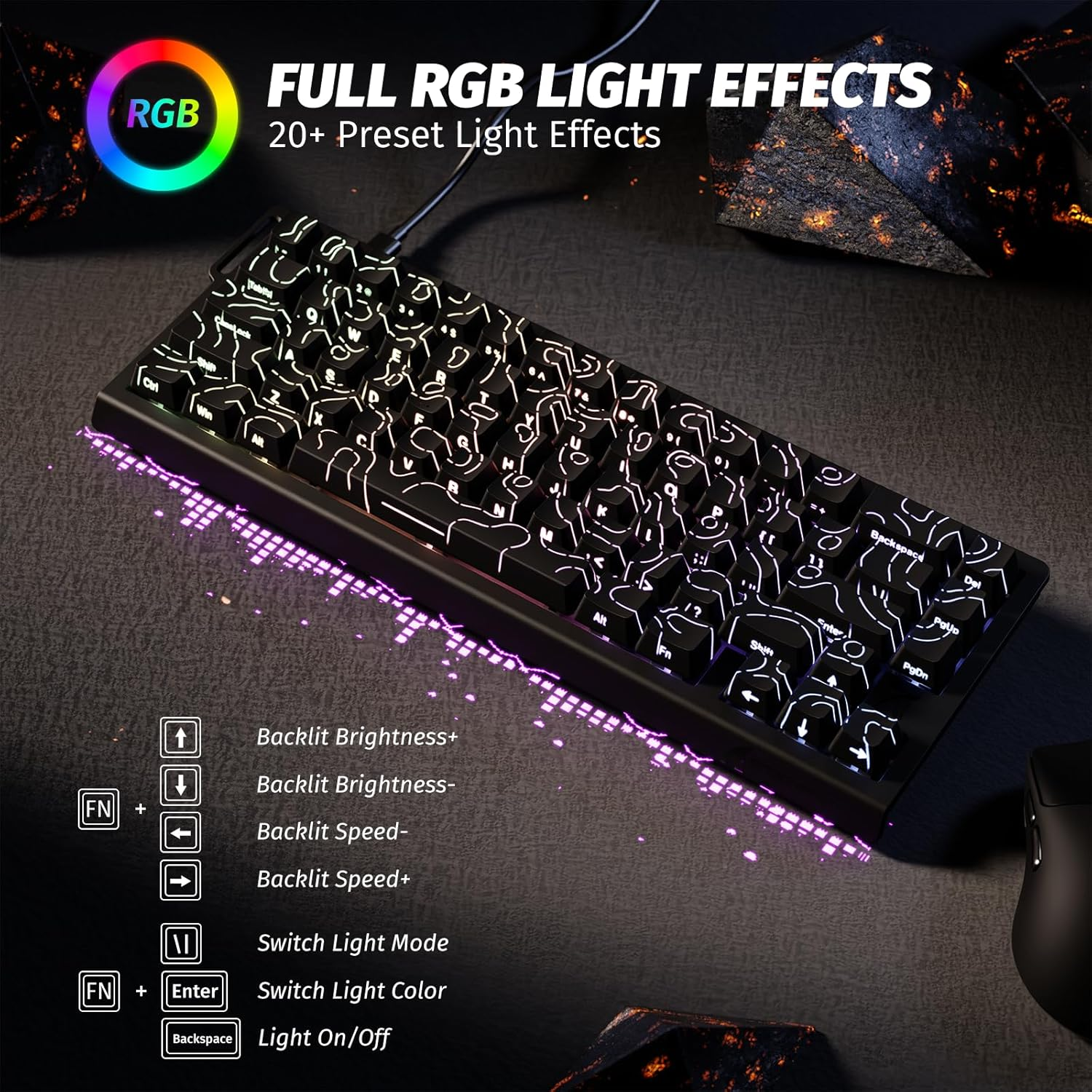 ATTACK SHARK X68 HE 8000Hz Rapid Trigger Keyboard, 0.01 Mm RT Accuracy, Wired RGB 60% Gaming Keyboard with Magnetic Switches, Adjustable Actuation, Snap Tap, for Pc/Mac (Blackline) image number 4
