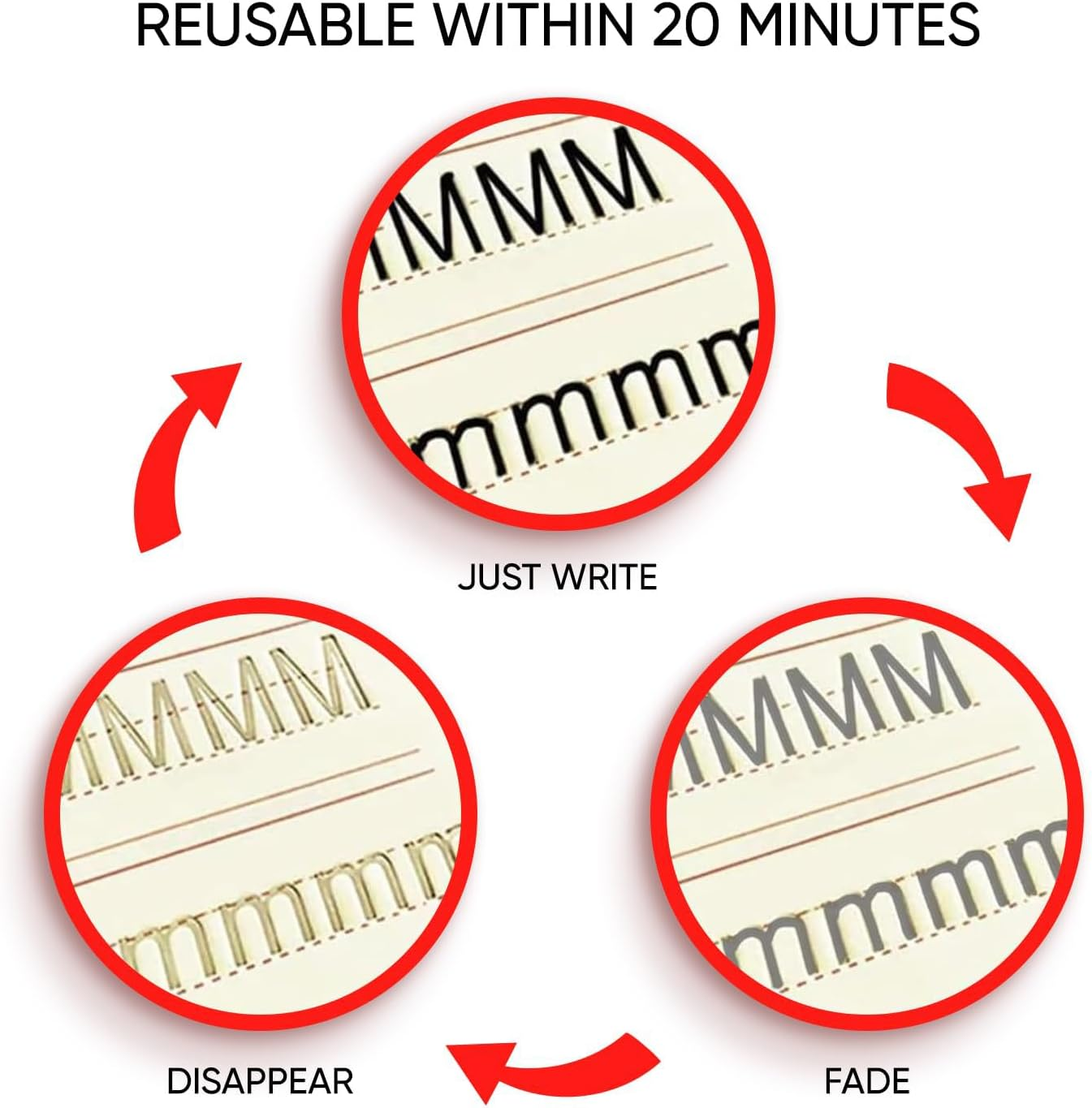 Grooved Handwriting Books for Kids Age 3-8 Reusable Magic Practice Copybook Magic Writing Practice Copy Books for Pre-Writing Activities and Fine Motor Skills Development (4)