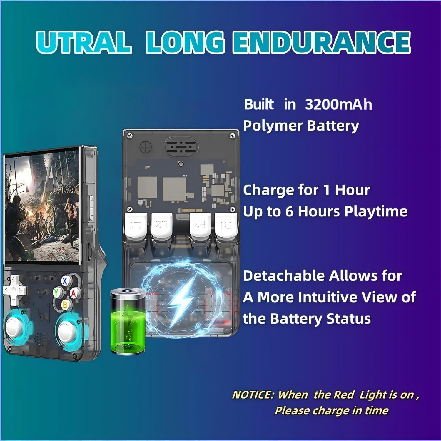 R36 Ultra Retro Game Console 2026 Model with 128GB, 4-Inch IPS Screen, over 30K Retro Games Mini Video Games Handheld Console, Supports 23 Emulators, Linux-Based Retro Gaming Console (Black) image number 6