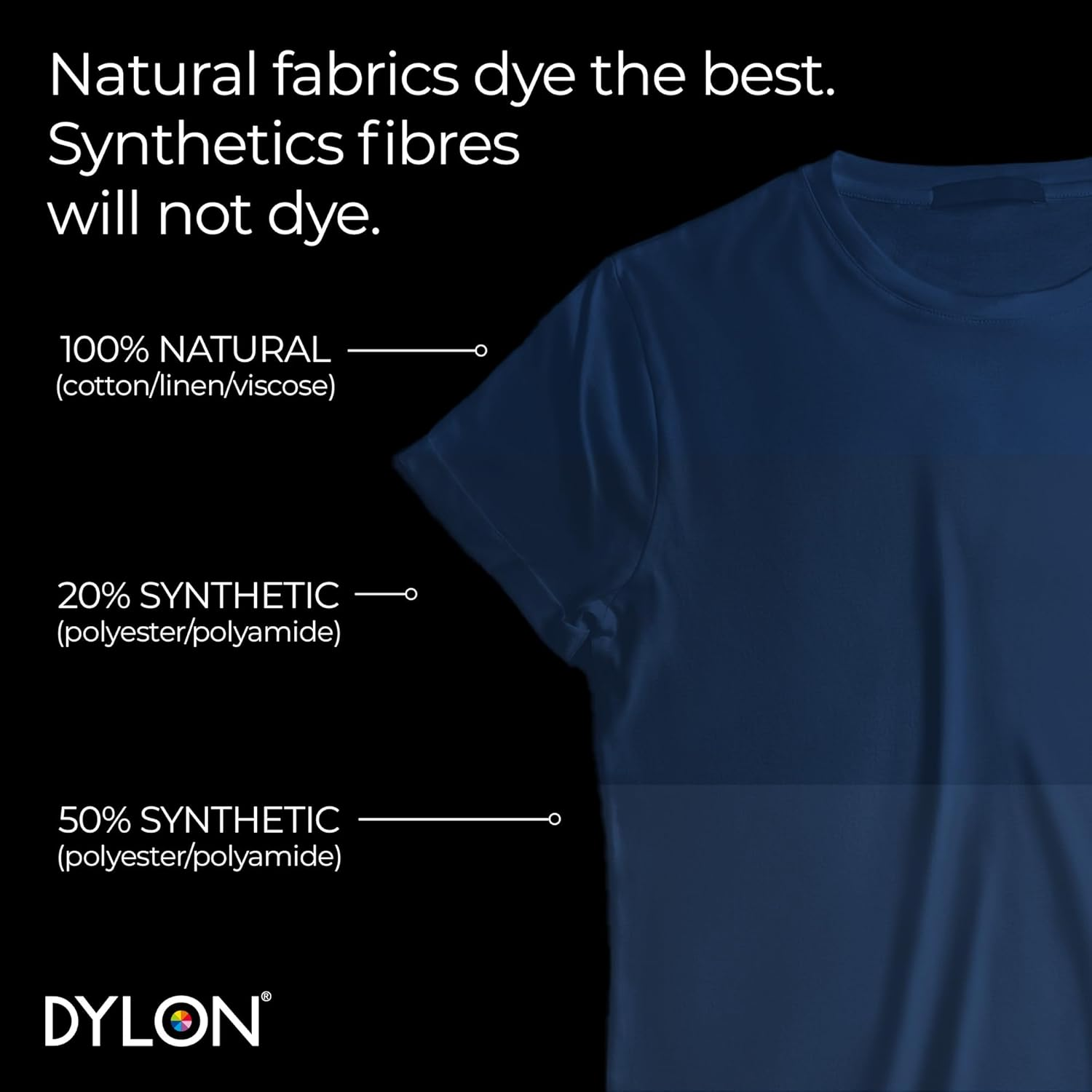 Dylon Machine Dye Pod - Navy Blue, 350G