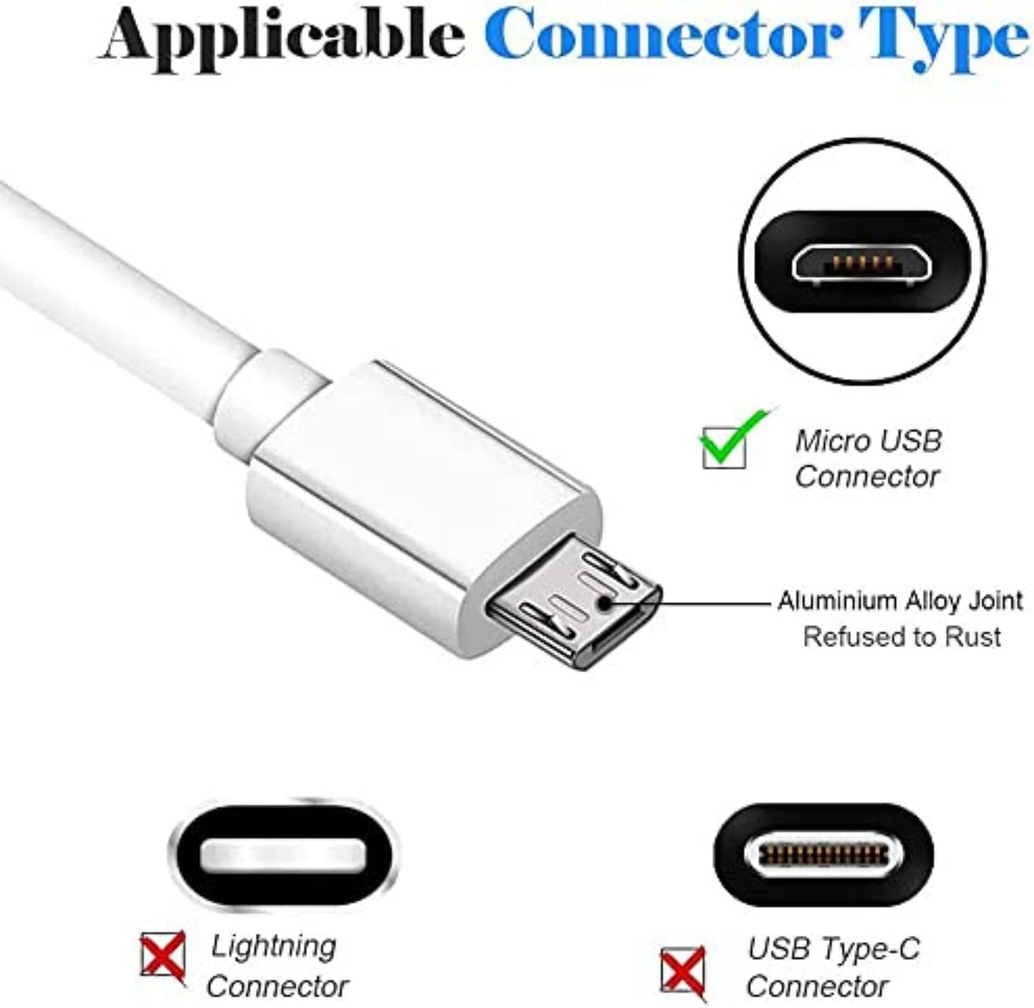 Dragontrading&reg; 3M USB Charger Cable for Amazon Kindle & Kobo E-Readers. Compatible with Various Models. Fast Charging and Data Sync. Ideal for 6" and 9.7" E-Readers. image number 4