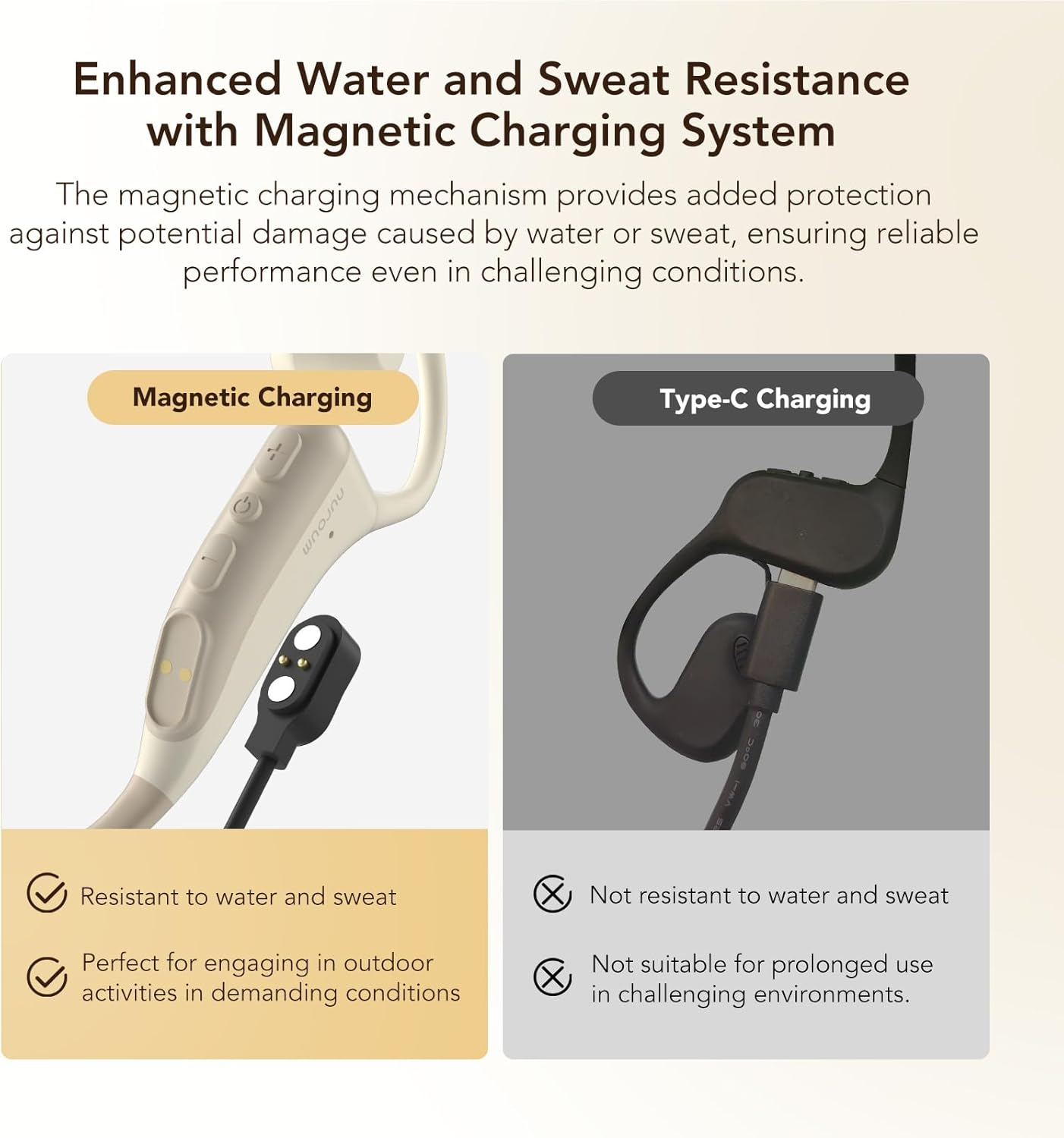 Nuroum OW20B Open Ear Bluetooth Headphones with Noise-Cancelling Microphone, Mute Switch, Bluetooth 5.3 Dual Connection, 15H Runtime, Wireless Headphones for Home Office/Office/Travel, Beige image number 2