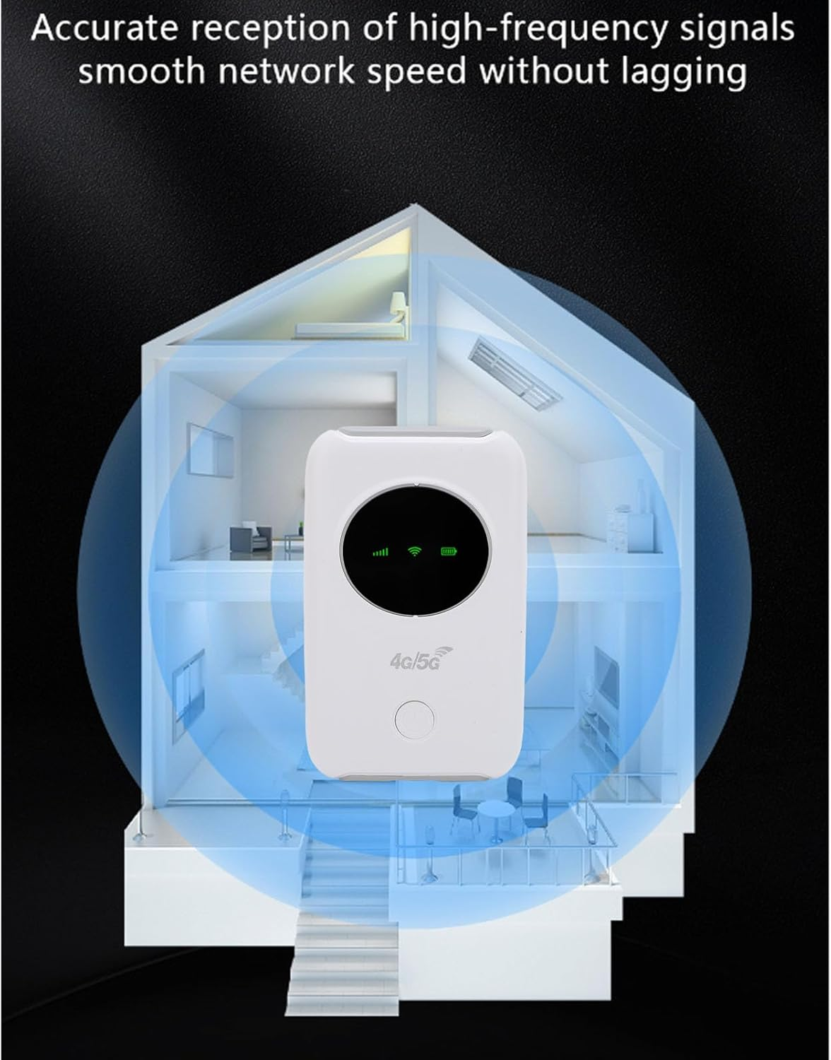 4G 5G LTE Wifi Mobile Hotspot, 300Mbps Portable Travel Wifi Router with SIM Card Slot, for Travel, Business, Camping, RV, Built-In 3200Mah Battery image number 4