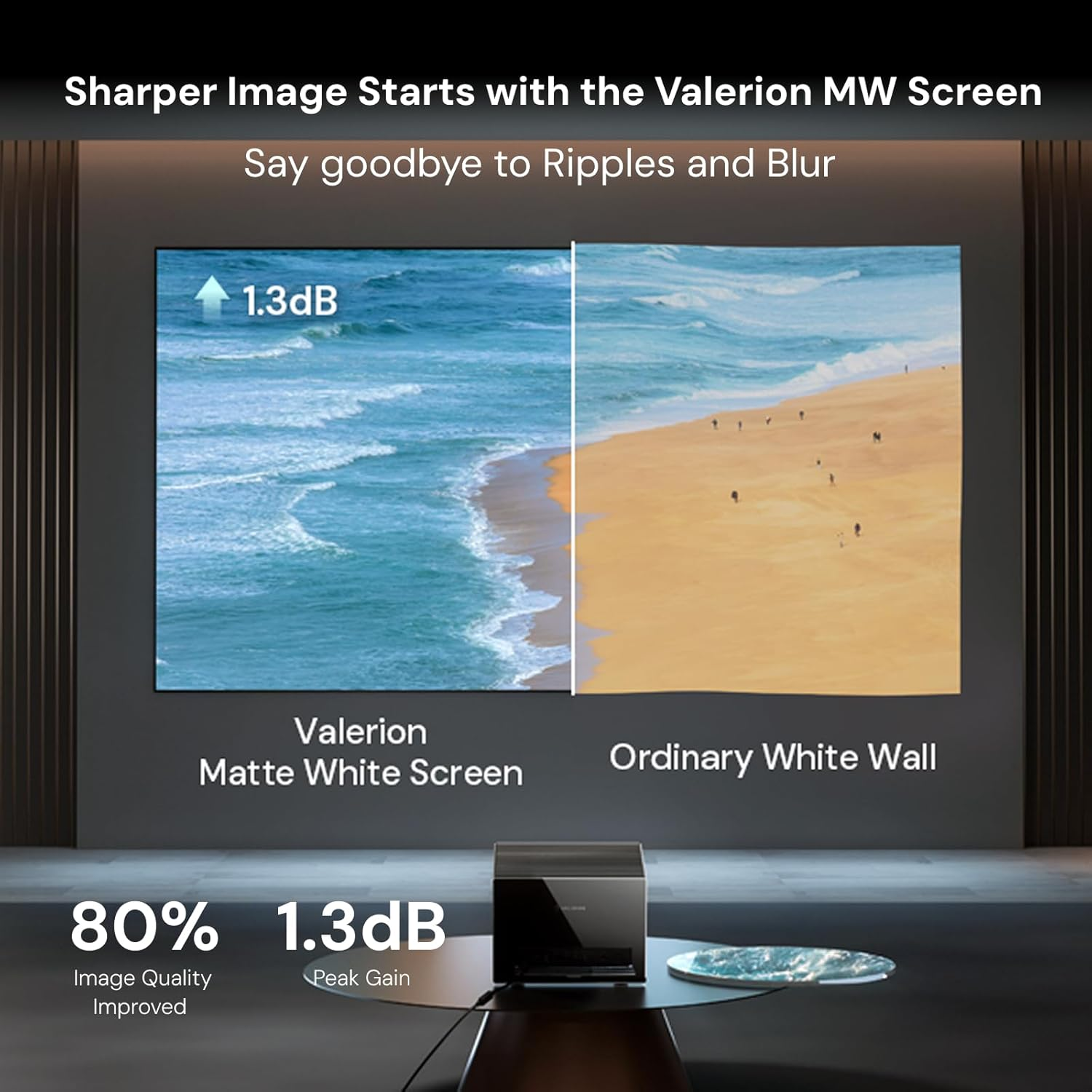 Valerion 120-Inch Fixed Frame Projector Screen, 1.3Db Gain, 80% Picture Quality Enhancement, 4K/8K Ultra HD, 3D Compatible, Works with Long Throw, Short Throw & Ultra Short Throw Projectors image number 2