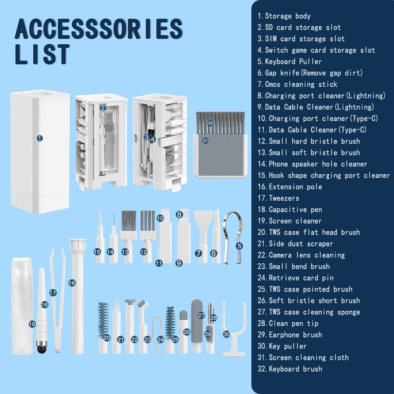 32 in 1 Multifunctional Cleaner Kit for Electronic Devices,Yakiter Computer Laptop Cleaner Kit,Multi-Function Tools for Laptop, Keyboard, Phone, Camera, Earbuds