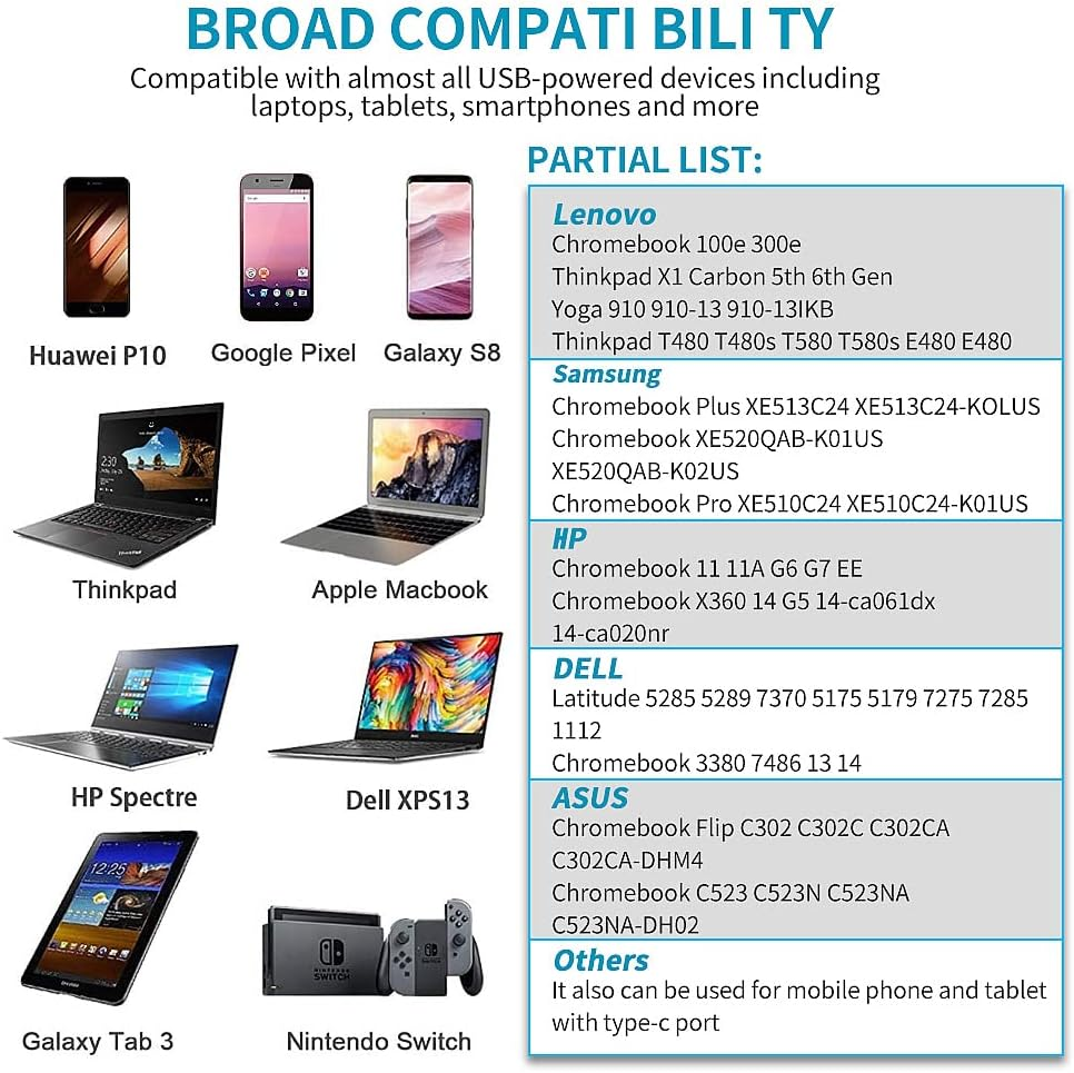 130W 100W USB C Charger for Dell XPS 15 16 17 9640 9575 9500 9510 9520 9530 9540 9700 9710 9720 9730 Precision 5530 5770 5760 5550 5680 3550 Inspiron 16 14 plus 7630 7640 Latitude 7000 5000 More image number 6
