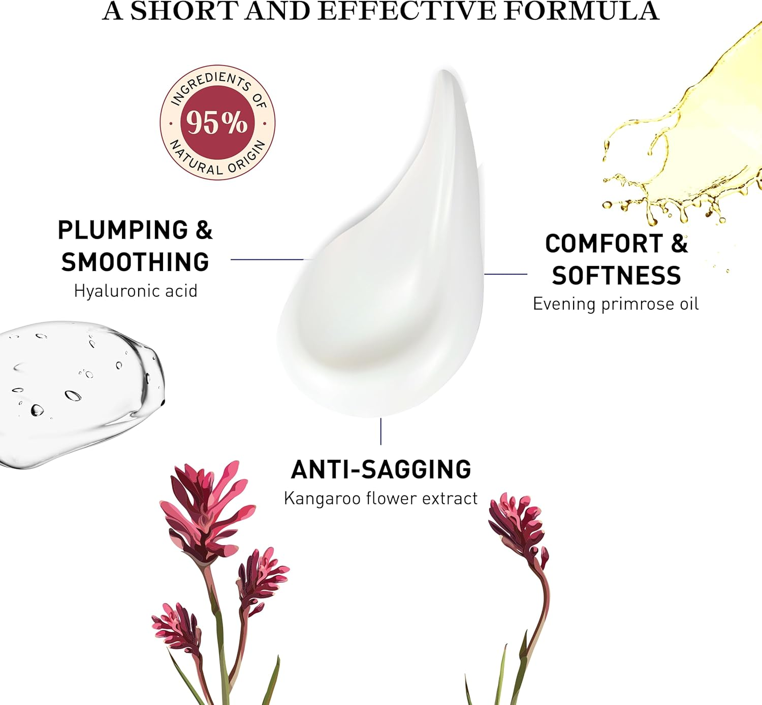 Embryolisse Firming-Lifting Cream 50 Ml image number 2