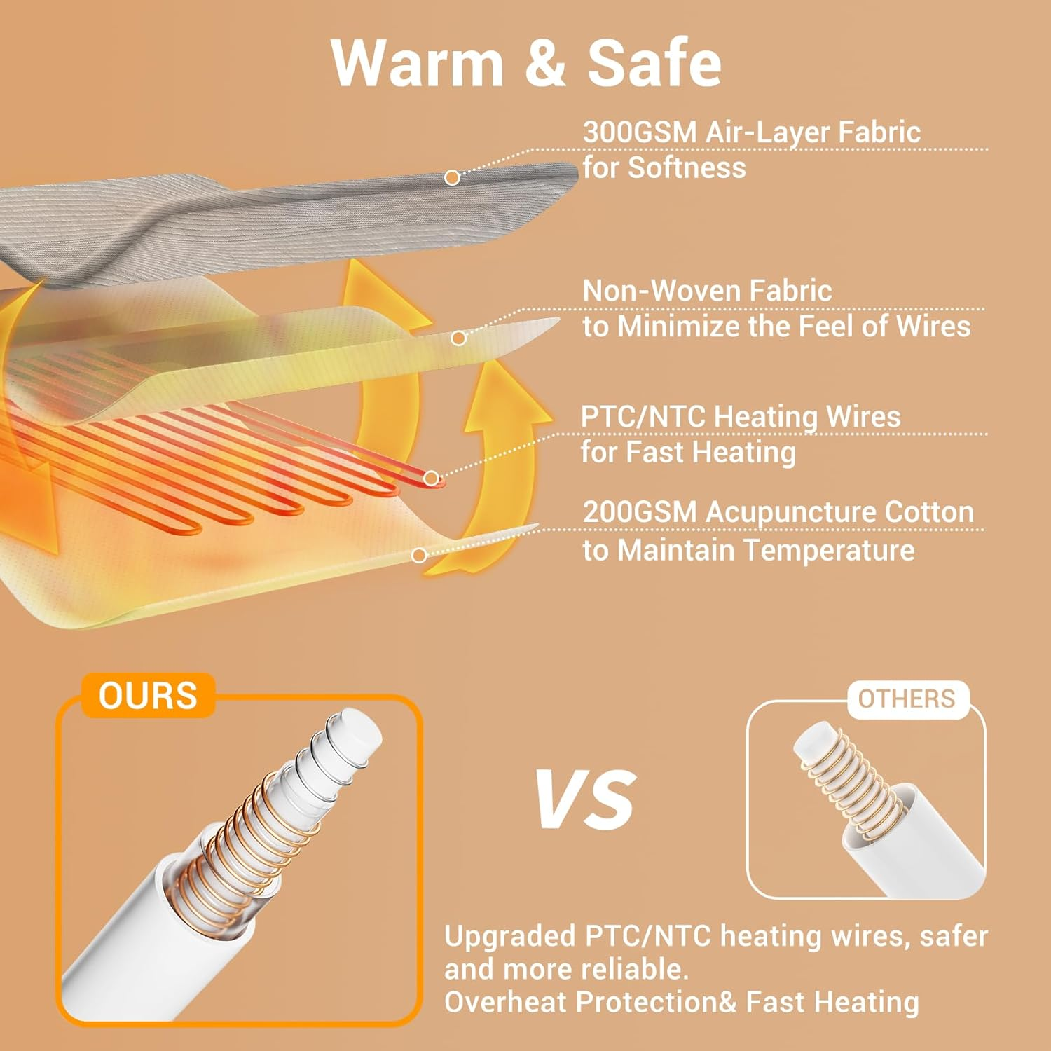 Dual Control Electric Blanket Queen 150X200Cm, Breathable Air-Layer Heated Underblanket with 10 Heat Level & 9 Hours Auto Off, Fully Fitted Heating Mattress Pad with Overheat Protection, Light Grey image number 4