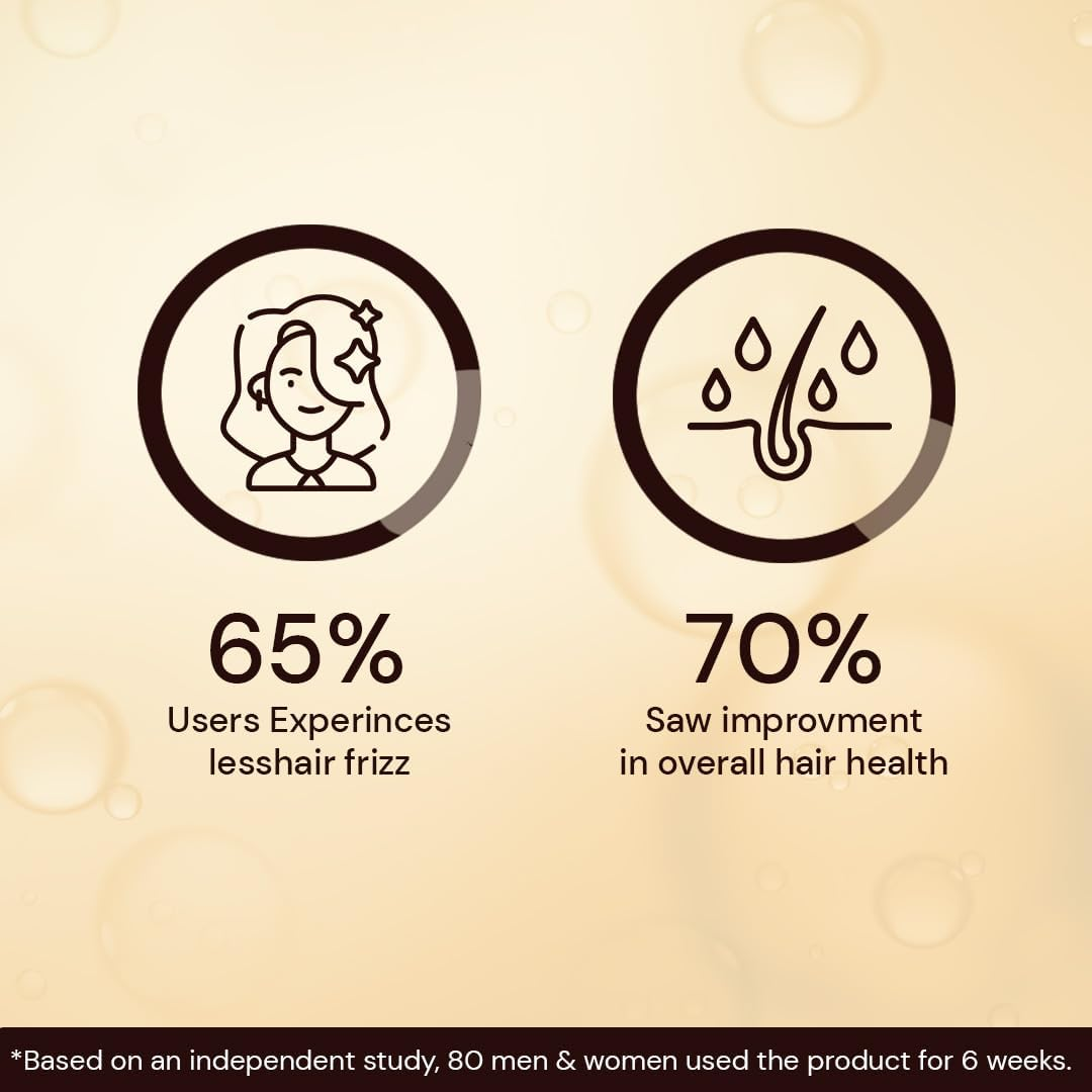 Atulya Keratin & Wheat Protein Shampoo| Paraben-Free, Silicone-Free, Sulphate-Free and Mineral Oil-Free (300 Ml) image number 6