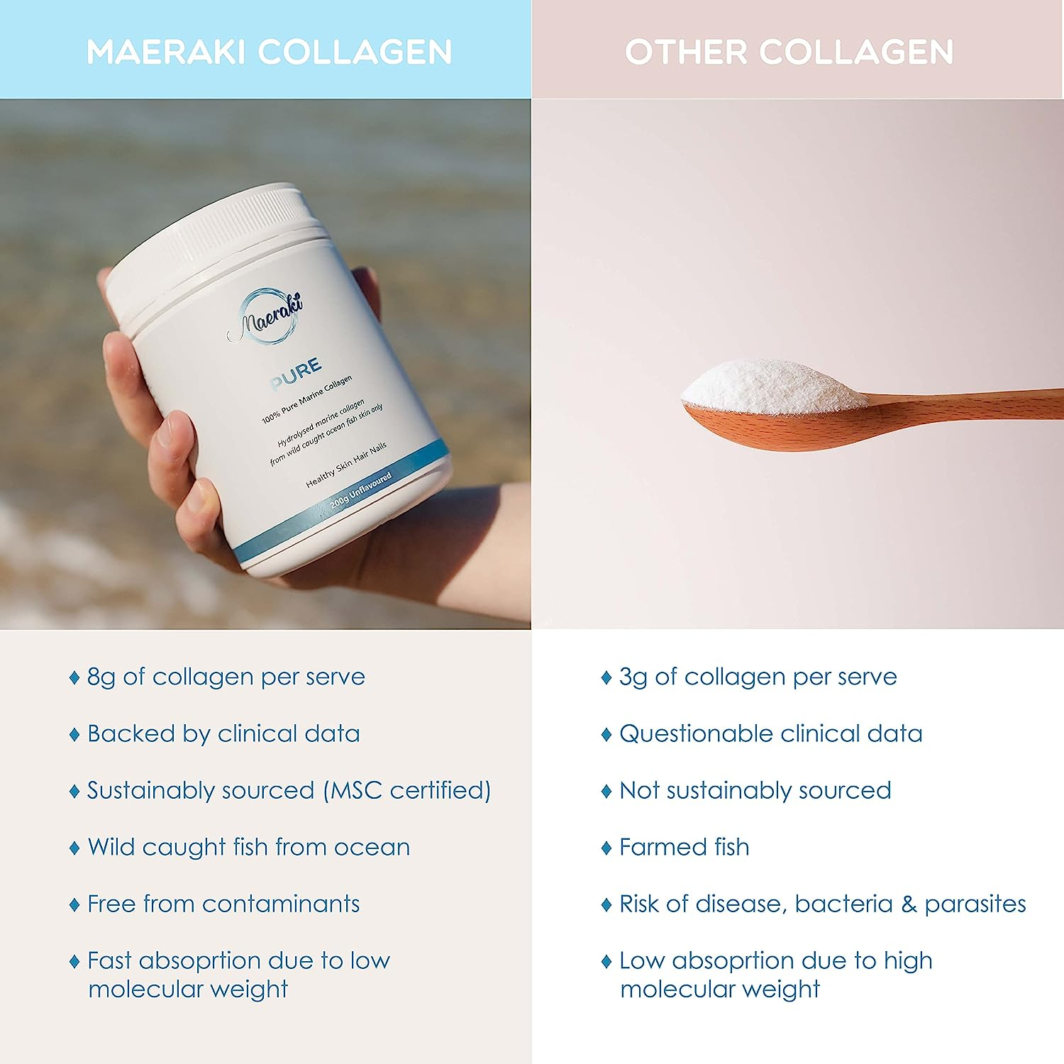 Pure Hydrolysed Marine Collagen Made from 100% Wild Caught Fish Skin Only, Marine Stewardship Council (MSC) Certified, Highly Bioavailable to Support Healthy Skin, Hair and Nails (25 Serves) image number 6