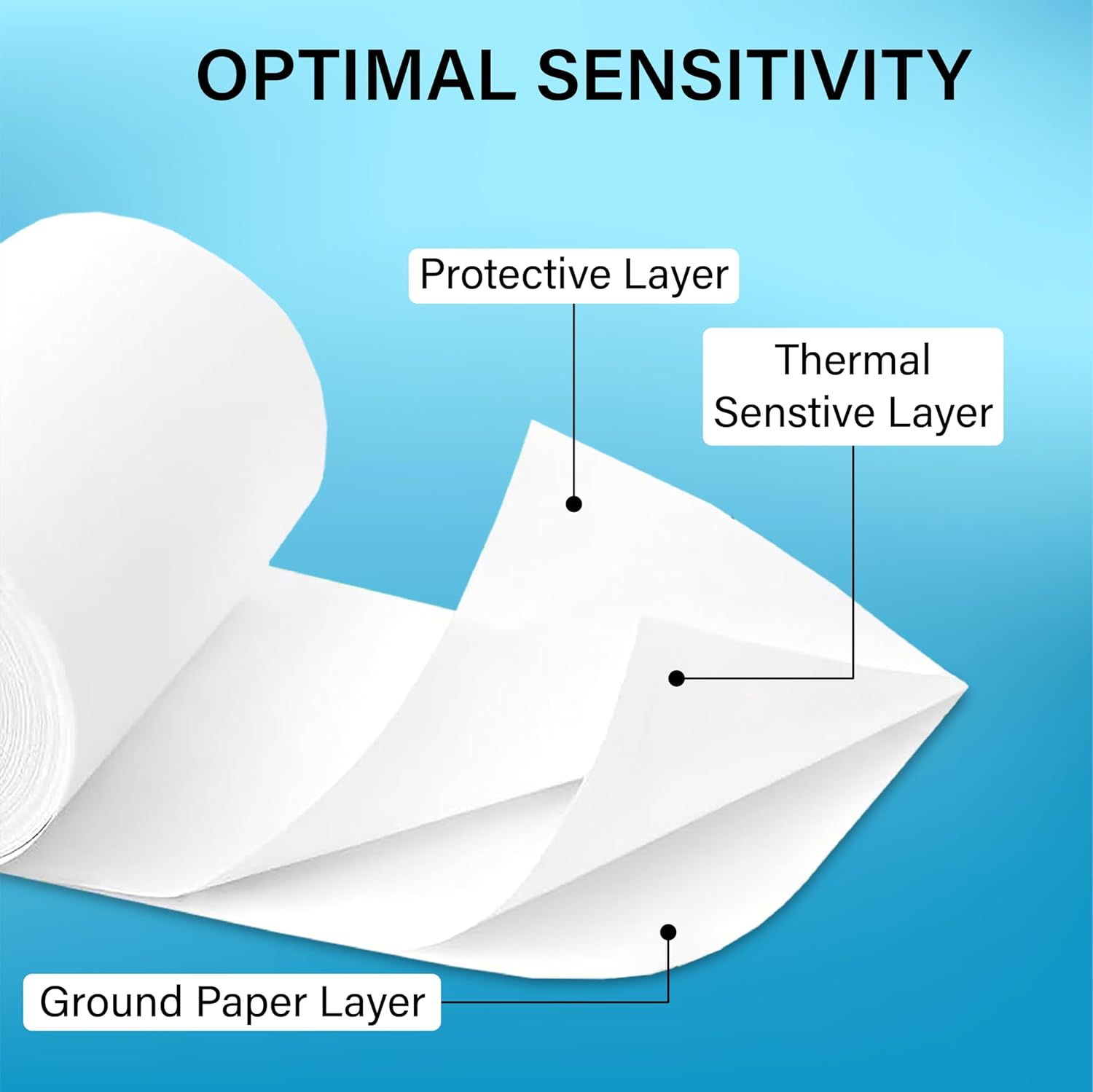 (50 Rolls) 80X80Mm EFTPOS Thermal Paper POS - Cash Register Receipt - Paper Roll Clear - Thermal Printer Paper - Mini Printer Sticker Paper - 14Mm Core - (White) image number 5