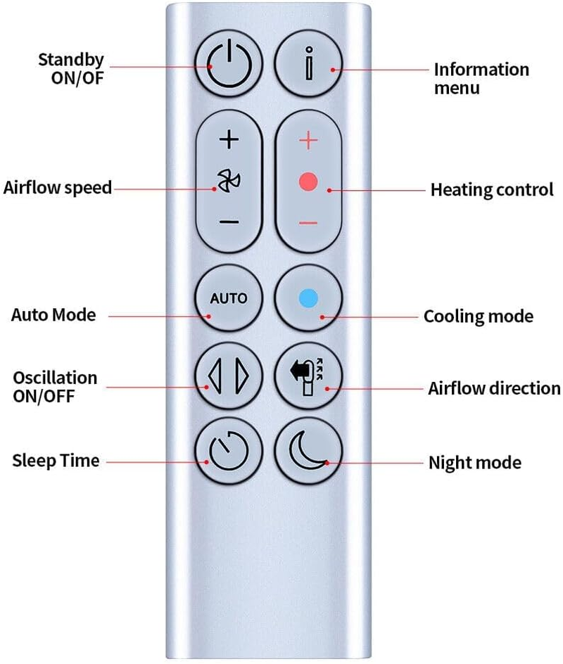 New Replacement Remote Control for Dyson Pure Hot + Cool Purifying Fan HP04 HP05 HP06 HP09, Air Purifier/Heater (Silver) image number 6