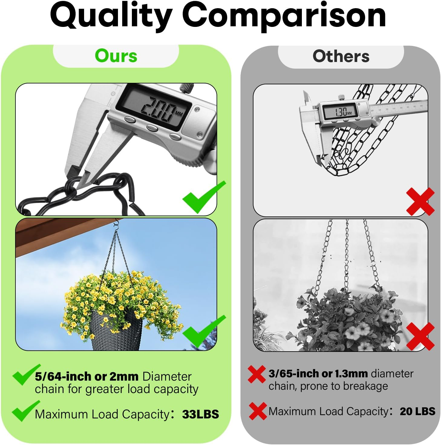 Upgraded 180&rdquo;Heavy Duty Metal Hanging Chains with Hanging Basket Hooks Set for Planters,Birdcage,Birds Feeder,Grow Lights,Lanterns,Billboards,Wind Chime and Ornaments,Chain Hooks Diy,Black