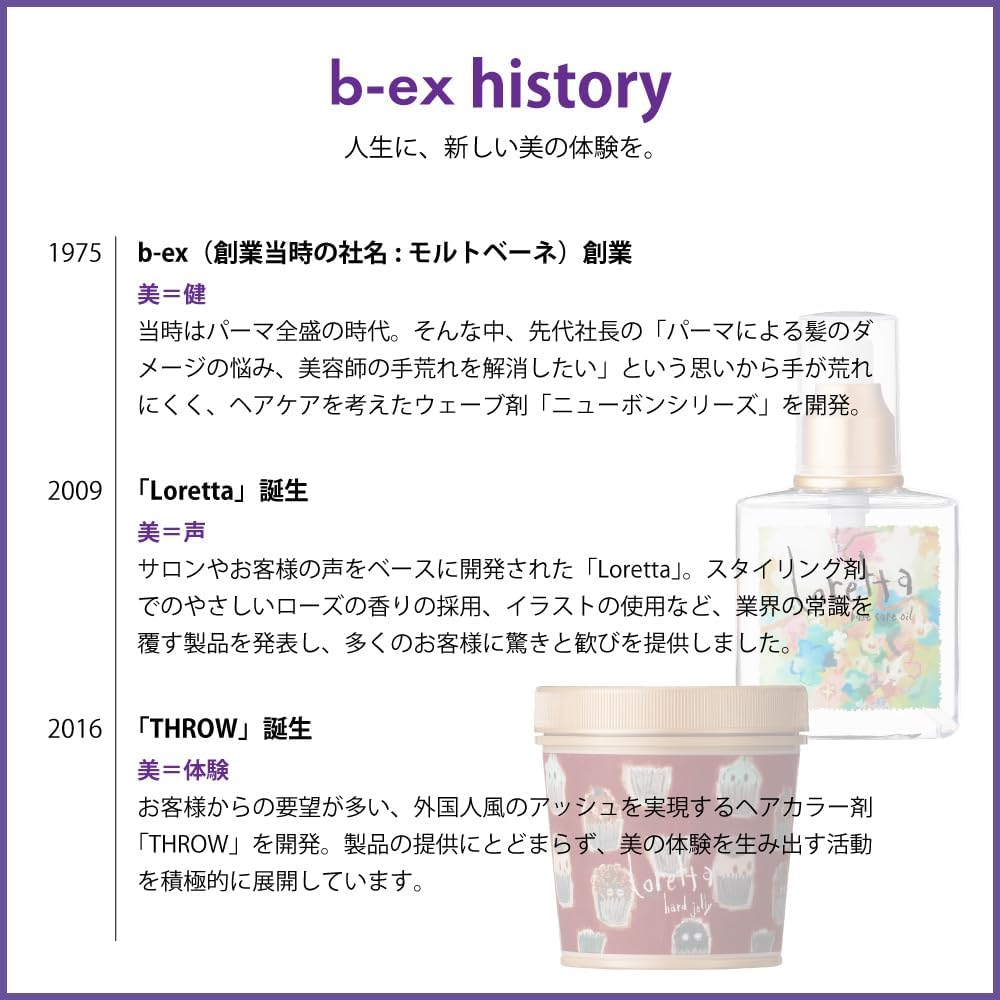 Molto Bene Loretta Mainichi Refreshing Shampoo 10.1 Fl Oz (300 Ml) image number 3