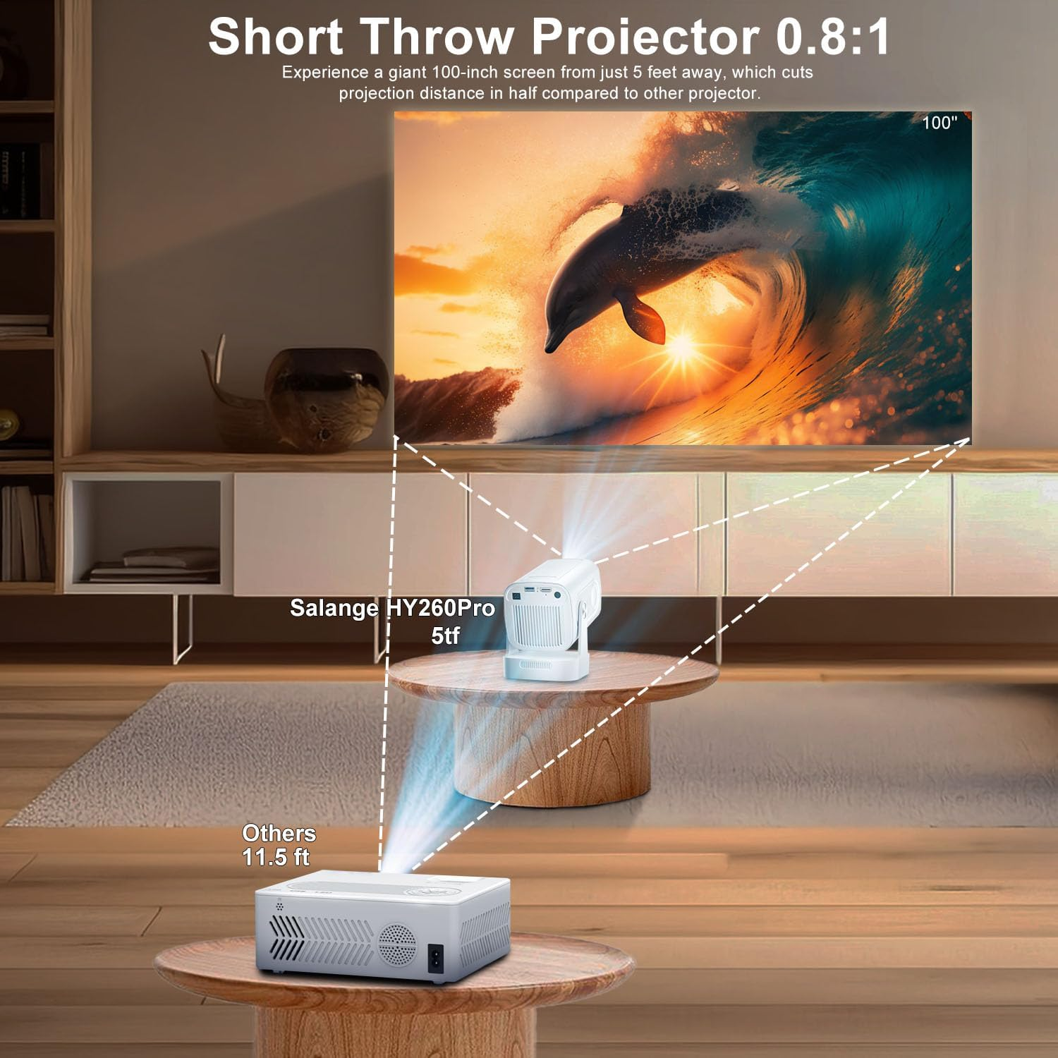 Mini Projector 4K,1080P Full HD,20000LM Brightness,Auto Focus/Keystone,250''Big Screen,Built-In Apps,5G Wifi 6 Bluetooth 5.4,Short Throw Portable Projector for Bedroom/Outdoor/Phone image number 1