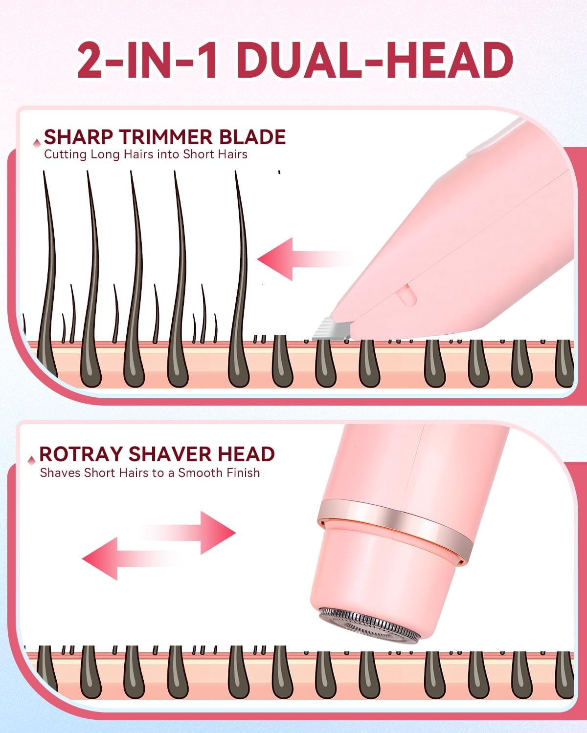 Dermave Bikini Shaver 2.0, Electric Bikini Trimmer for Women Pubic Hair, 2 in 1 Dual Head Body Hair Electric Razor, Waterproof, Wet/Dry image number 5