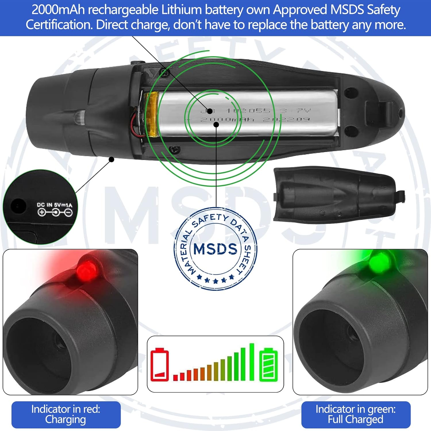 ZHT Electronic Whistles for Referees with USB Charging, 3 Tone High Volume Emergency Whistle for Referee Coaches Teacher, Outdoor Camping Hiking Boating Safety Whistles with Lanyard image number 3