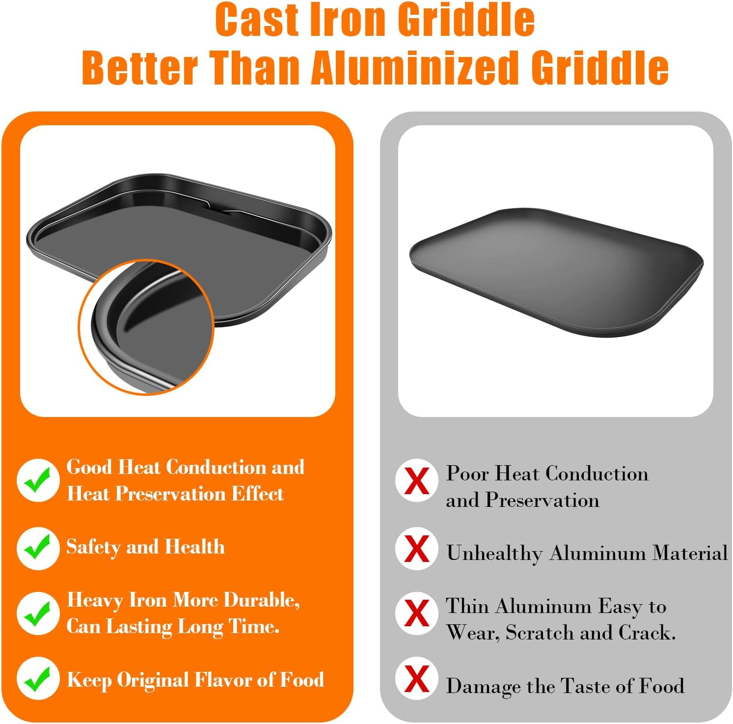 GRILL FORCE Cast Iron Griddle for Ninja Woodfire Grills, Griddle Plate, OG700 Series, Flat Top Griddle Compatible with Ninja Woodfire Outdoor Grills OG701, Ceramic Coating, Easy to Clean, Insert image number 2