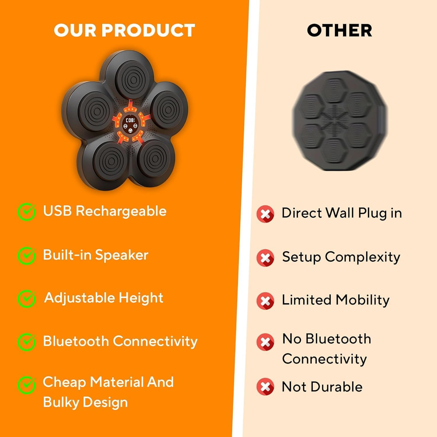 Music Boxing Machine, Smart Bluetooth Connection Boxing Machine, Boxing Training Equipment, Wall Mounted Smart Boxing Target, Adults & Kids Home Boxing Training Exercises image number 1