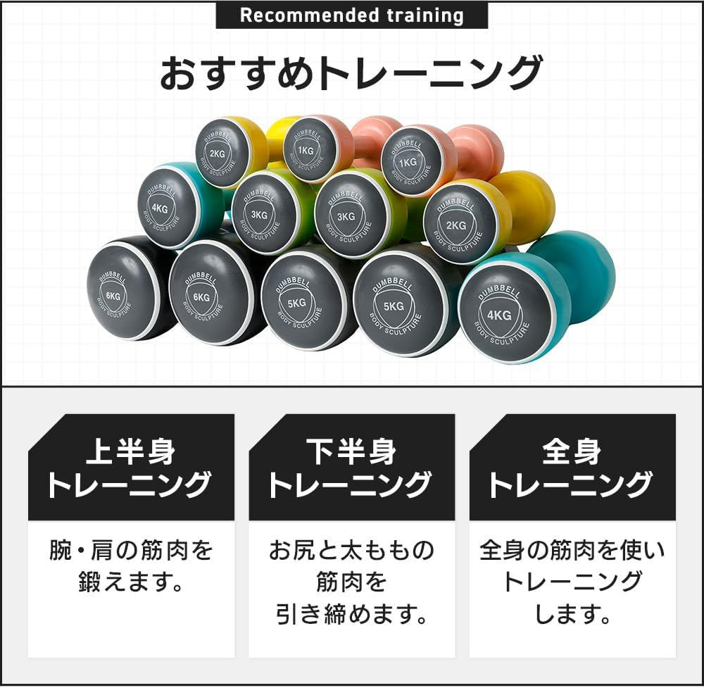 Iris Plaza Dumbbell Set of 2, 2.2, 6.6, 6.6, 6.6, 8.6, 8.8, 11.0, 11.2, 11.2, 11.4,