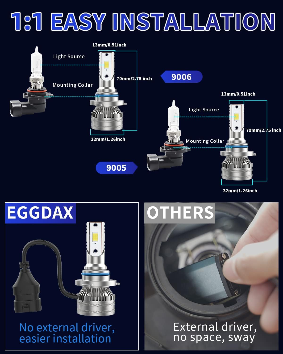 9005 9006 LED Headlight Bulbs Combo, 2023 Upgraded 44000LM 600% Brighter HB3 HB4 High and Low Beam, 6500K Cool Withe Super Bright LED Conversion Kit, Pack of 4&hellip; image number 2