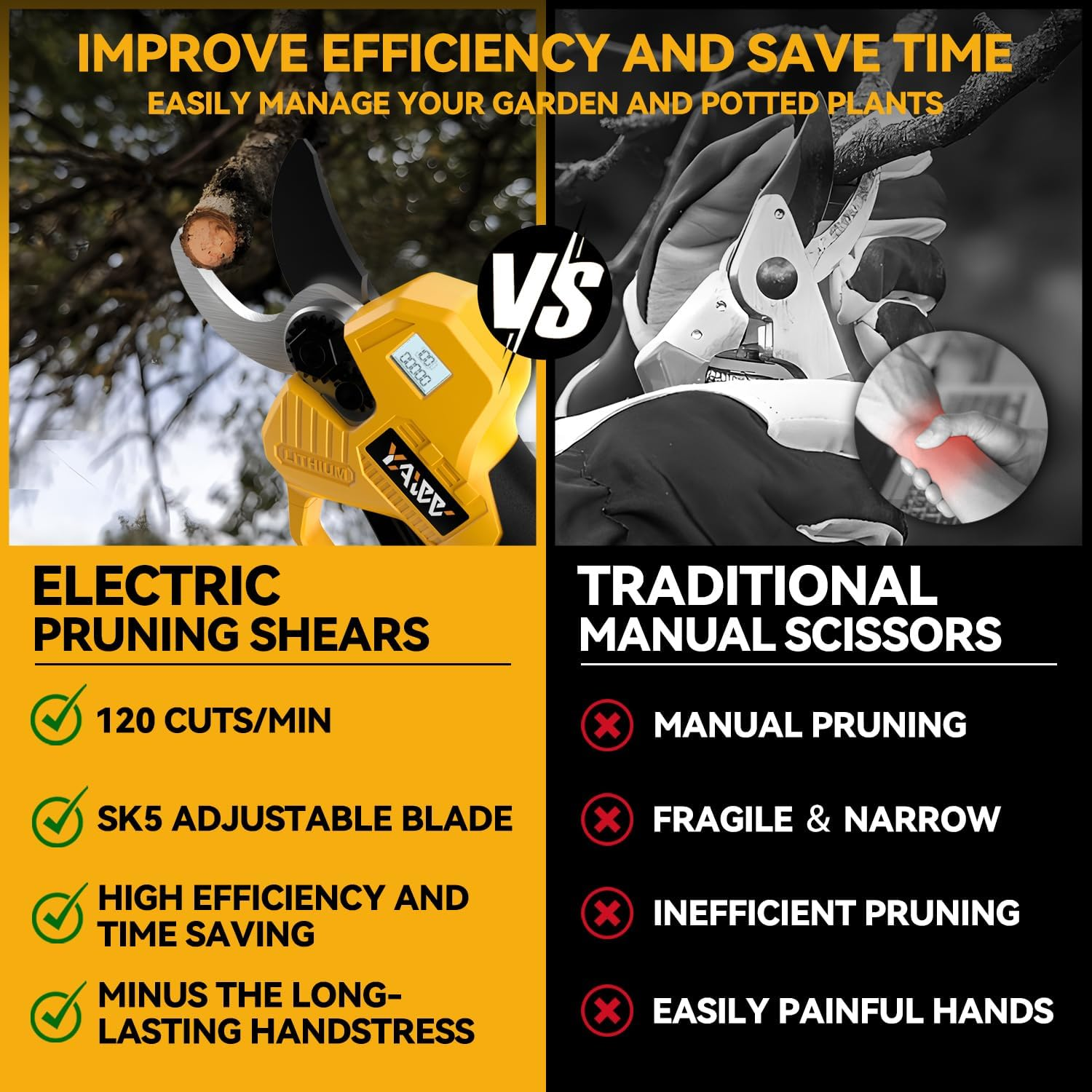 Brushless Electric Pruning Shears for Dewalt 20V Battery, Portable Cordless Pruning Shears with LCD Display＆Sk5 Blades, Adjustable Cutting Diameter 0.8-1.2 Inch for Gardening Tree Pruning(No Battery) image number 1