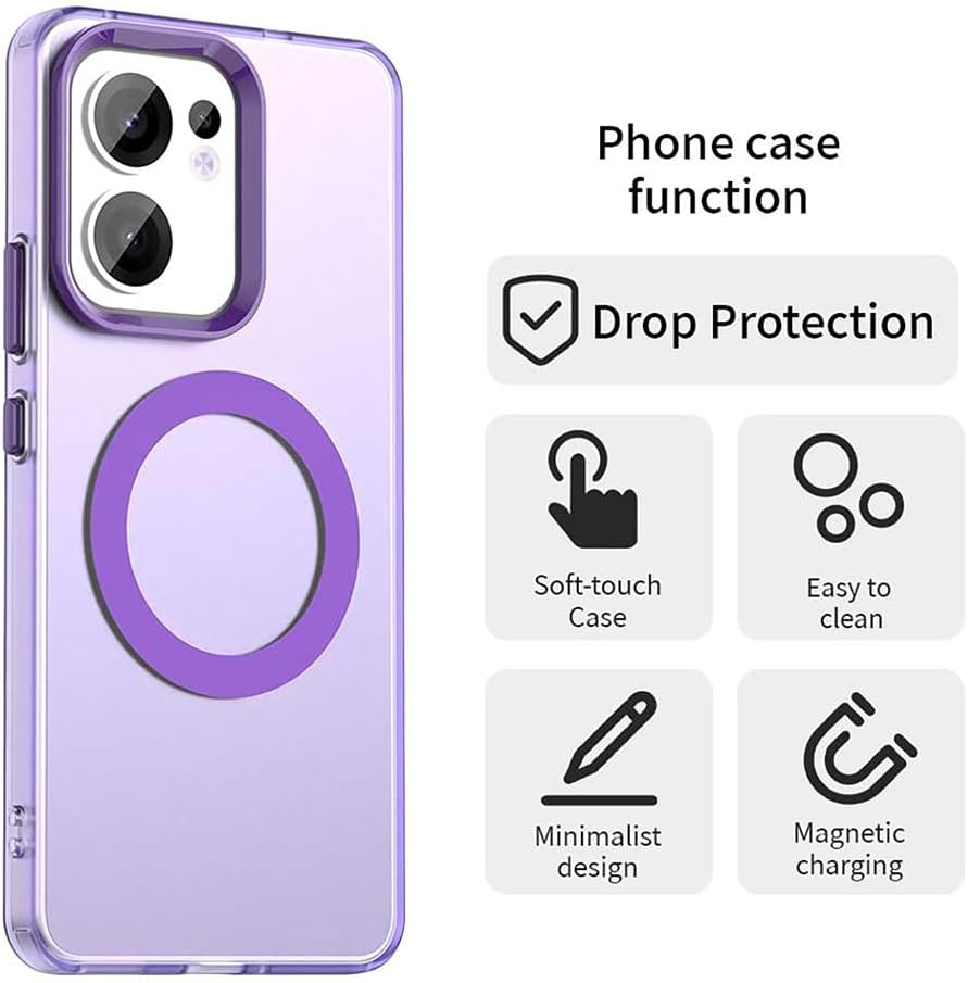 SEAHAI Case for Oppo Reno 13 FS (Oppo Reno 13F 5G/4G) with Magnetic Adsorption Function, Ultra Thin Matte Translucent Hard PC Silicone TPU Bumper Protective Case Shockproof Mobile Phone Case Purple - Blue image number 5
