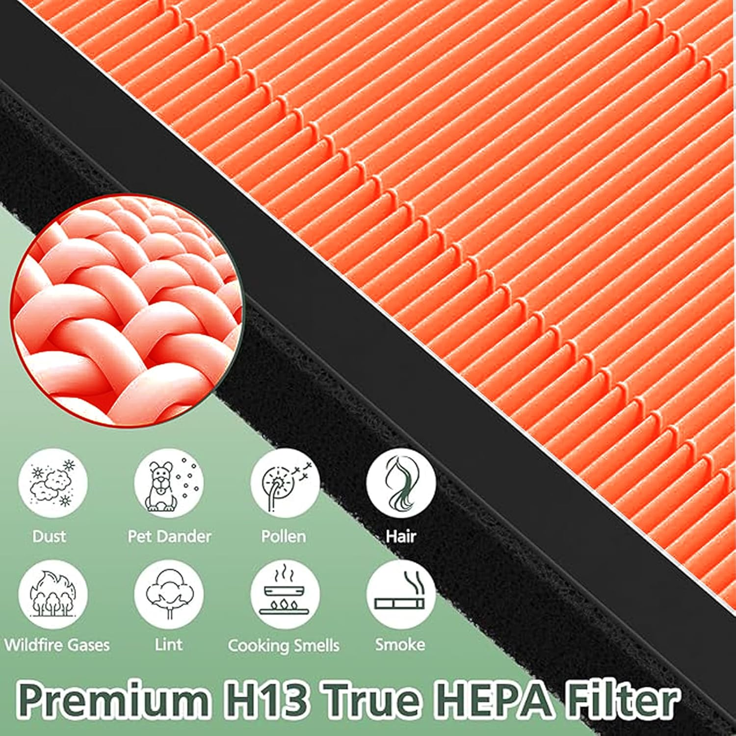BUCKKO Replacement True HEPA Filter Set Compatible with Winix Zero+ PRO 5-Stage Air Purifier (Aus-1250Azpu),Filter GJ & Filter GU image number 4