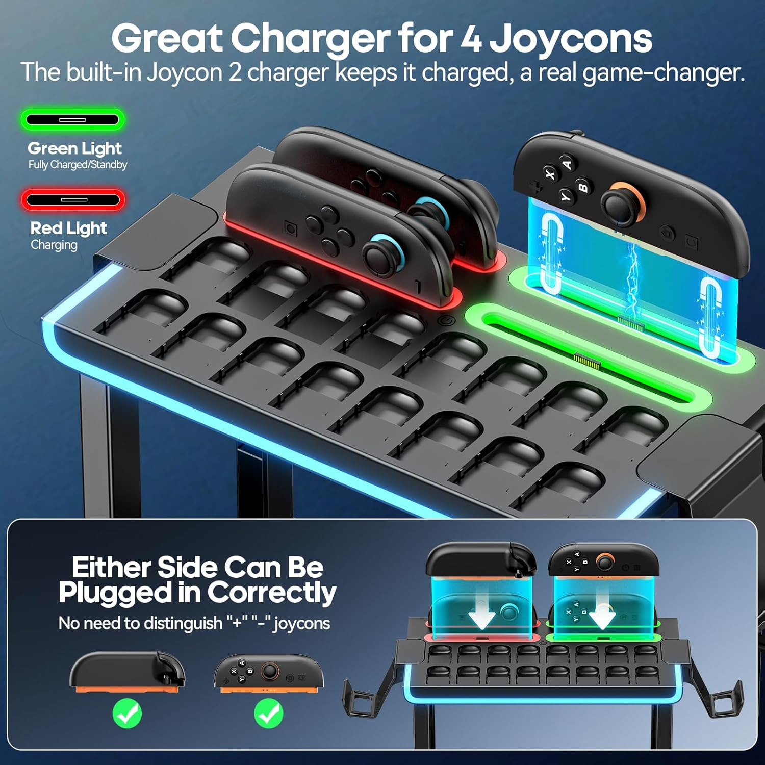 Switch 2 Organizer Station with Switch 2 Joycon Charger, 4 Charging Dock for Joycon 2, Storage Stand for 16 Switch Game Cards & 16 Game Cases, Pro Controllers & NS 2 TV Dock Organiser Accessories image number 2