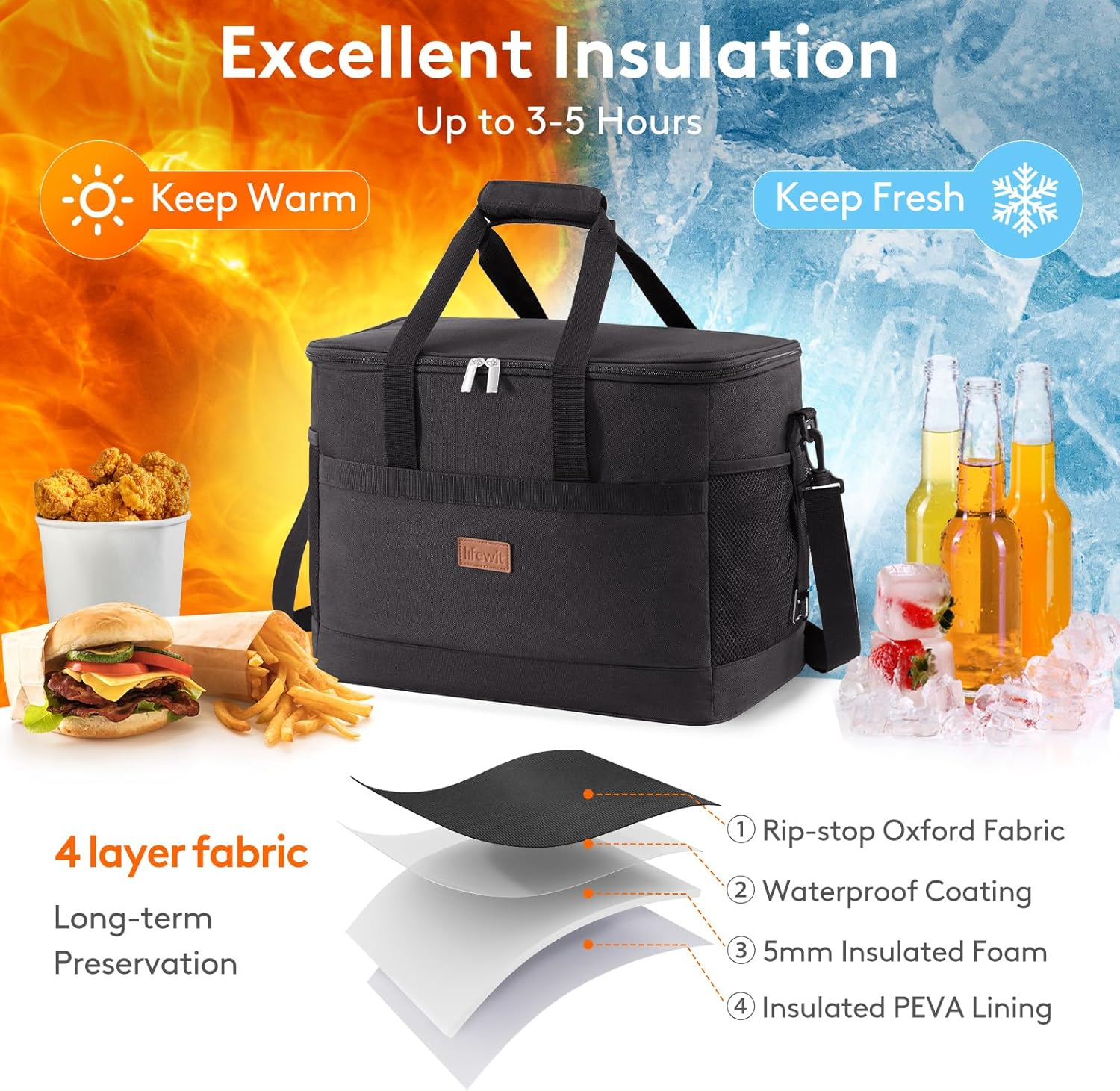 Lifewit Soft Cooler Bag Large with Hard Liner, Insulated Picnic Soft-Sided Cooling Bag for Camping/Bbq/Shopping Family Outdoor Activities image number 3
