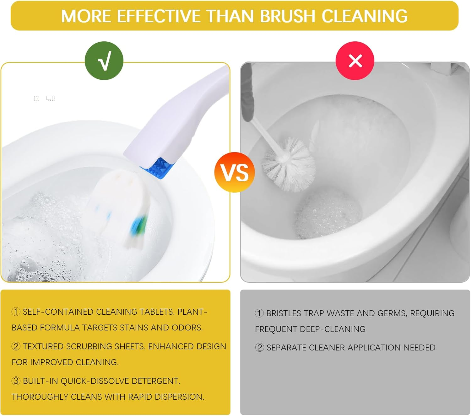 Disposable Toilet Brush Set with 36 Replaceable Heads, Water-Soluble Toilet Cleaner Kit & Holder, Portable Bowl Scrubber with Freshener Tablets for Camping, Travel, Home Bathroom image number 2