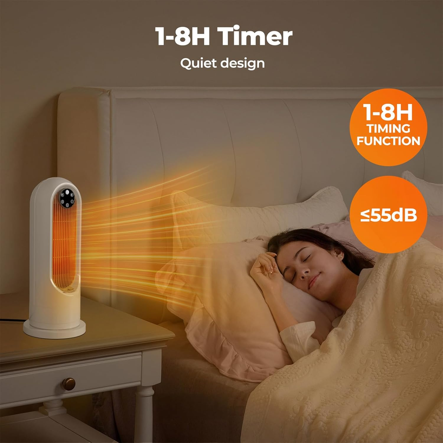 Spector Electric Heater,3S Fast Heating Ceramic Heater, 3 Speed Modes Safe, Fan Heaters for Home Low Energy, Overheating & Tip-Over Protection, Quiet Heating for Indoor Use, Bedroom,Office Protection image number 4