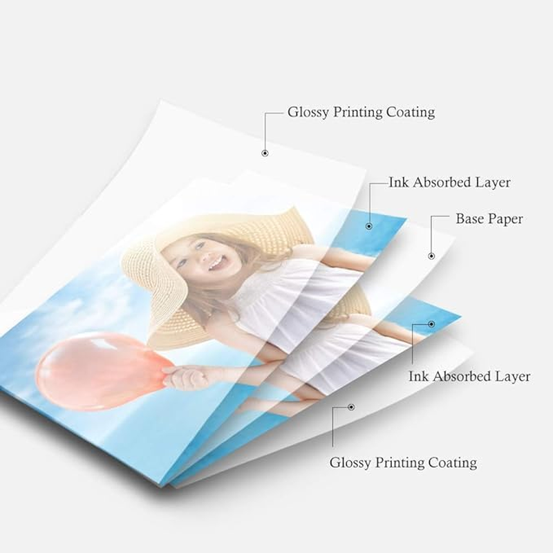 INKUWAY A3+ 180Gsm Photo Paper Glossy Inkjet 60Sheets 13X19 Inches 48Lb Printer Gloss A3 plus for Photos Printing Ink Jet image number 4