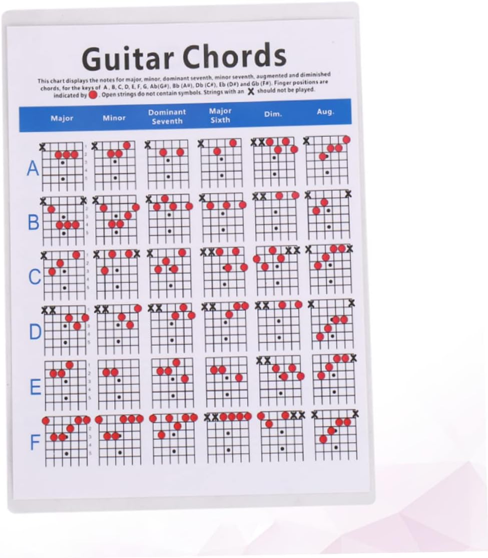 Kisangel 1PC Electric Guitar Chord Practice Chart Lightweight Copper Plate Paper Guide for Students Teachers S Easy Chord Training for Beginners Portable Learning Tool image number 4
