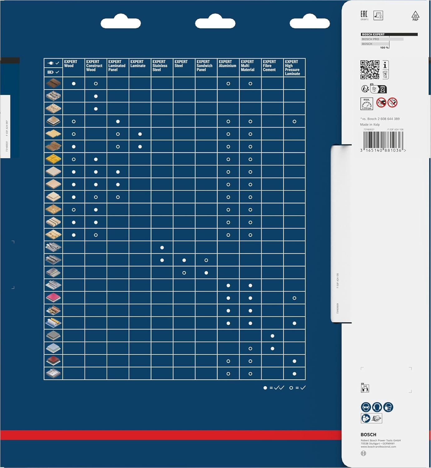 Bosch Professional 2608644353 Expert for Fibre Cement Circular Saw Blade (For Fibre Cement, 305 X 30 X 2.4 Mm, 8 Teeth,Circular Saw Accessory), Diameter 305 Mm image number 3