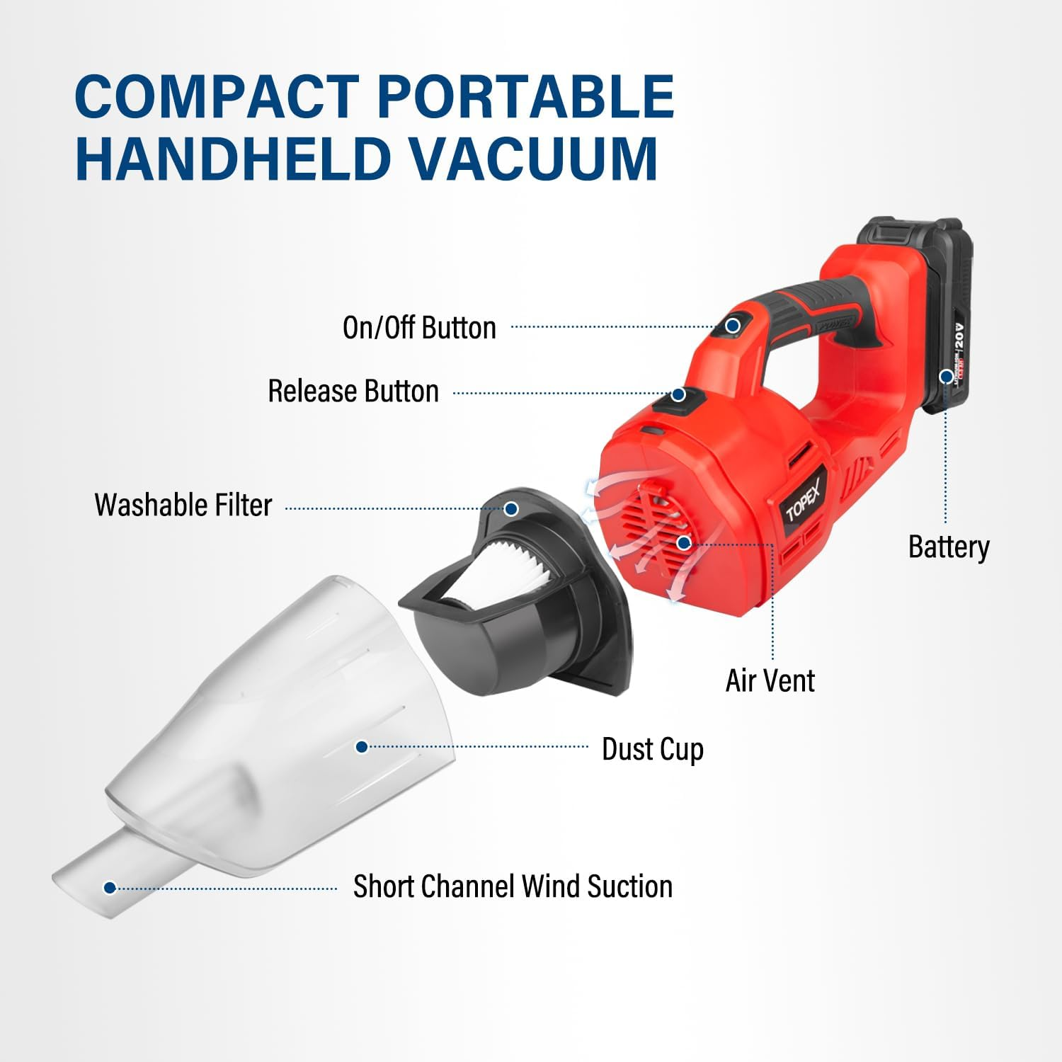 TOPEX 20V 120W Cordless Handheld Vacuum Cleaner Wet and Dry Handheld Car Vacuum Cleaner High Suction Lightweight Powerful Cleaning for Car Desktop,Hard Floor, Carpet, Pet Hair