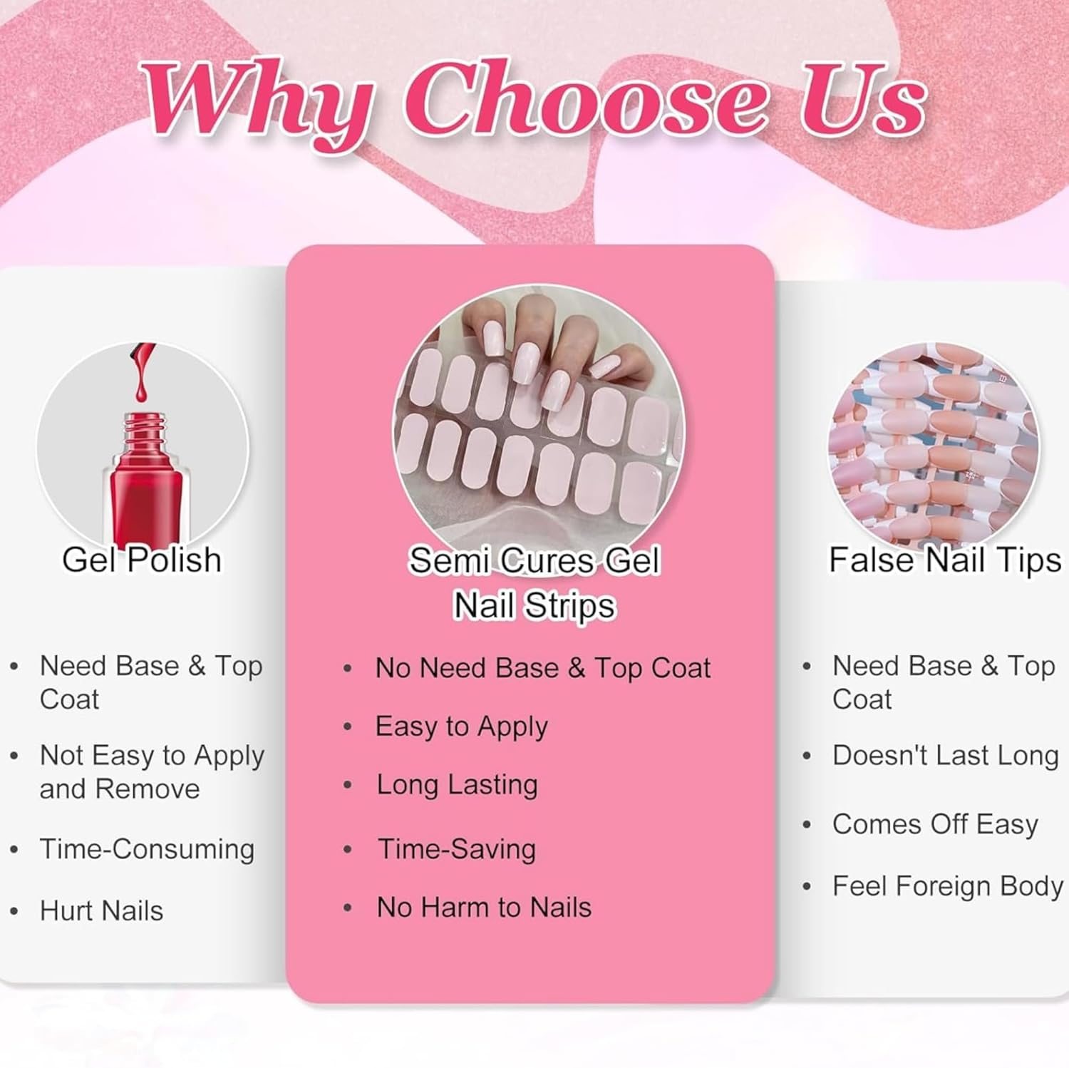 DIY Gel Nails 4-Colour Semi-Cured UV Nail Strips Full Cover Long-Lasting Soft Nail Art Stickers for Women (64Pcs,Pink/Blue-Gray/Light Pink/White) image number 3