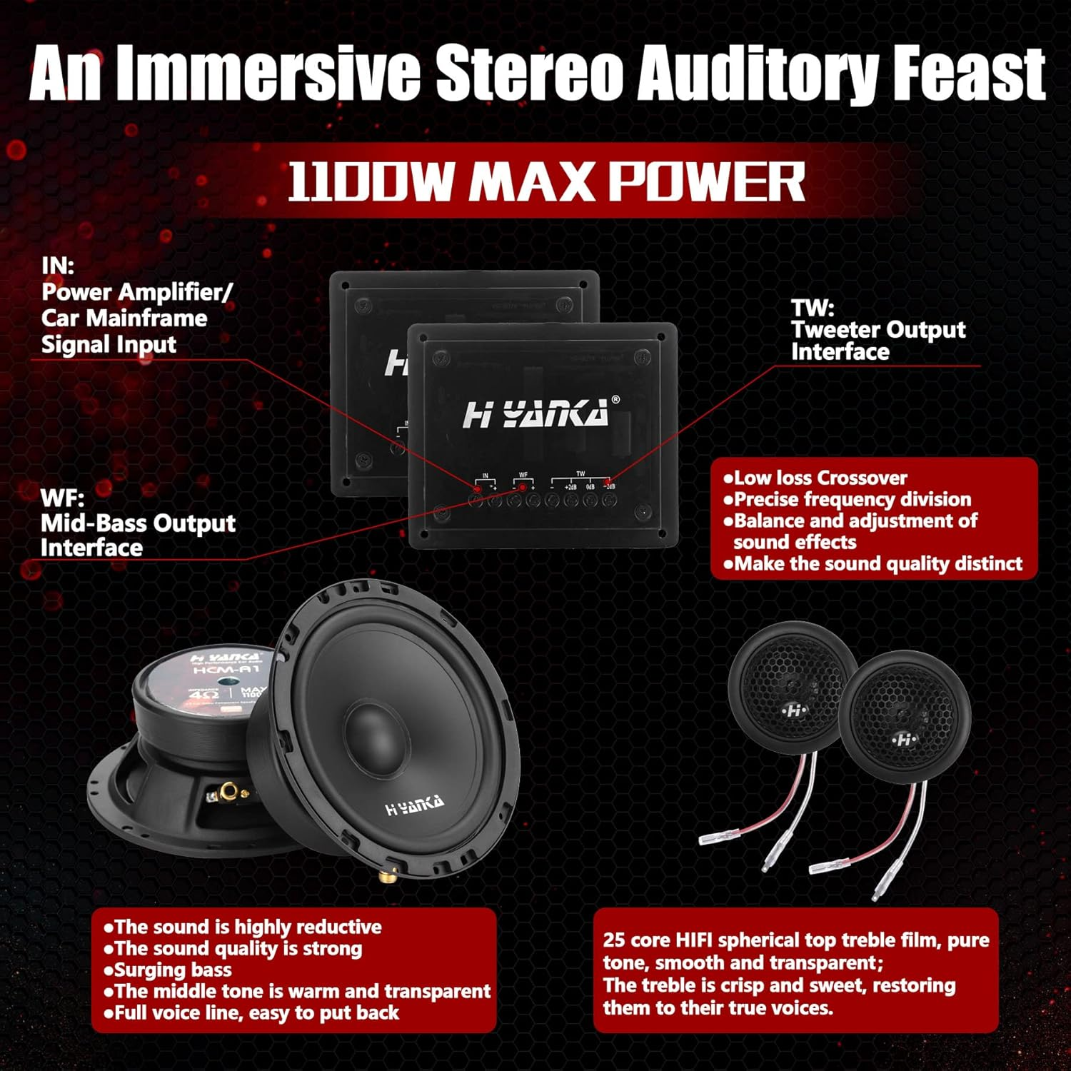 H YANKA 6.5-HCM Component Car Speakers, 600 Watt Pro Car Audio 4 Ohms Stereo Door Speakers Perfect for Upgrading Any Car Stereo System Includes a Pair of Midrange Woofers,Tweeters, Crossovers（Pair） image number 5