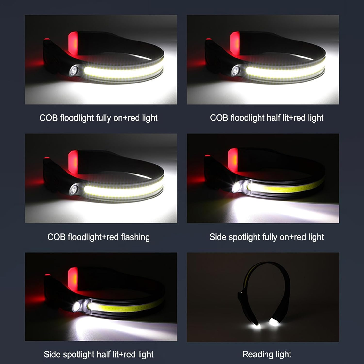 Headlight - LED Sensor Light, Outdoor Headcover, High Lumen Waterproof Beam, Hands- Motion Detection Headlight with Multiple Modes for Camping, Hiking, Power Outage, Night Use image number 3