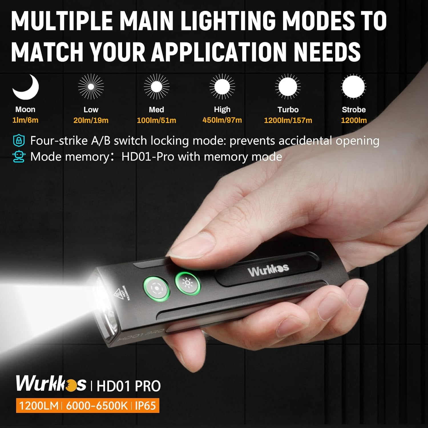 Wurkkos HD01 PRO 6-In-1 Flashlight 1200LM Flat EDC Flashlight with White Light UV Light&Green Light and RGB Light,Working Handle Flashlight with Magnetic for Outdoor Camping(Black) image number 5