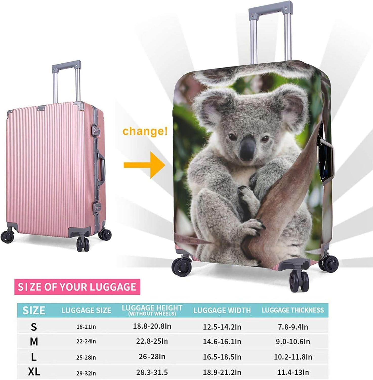 Odddot Cute Koala Print Travel Luggage Cover,Suitcase Protector Cover, Washable Baggage Covers,For 18-32 Inch Luggage, Cute Koala, Large image number 5