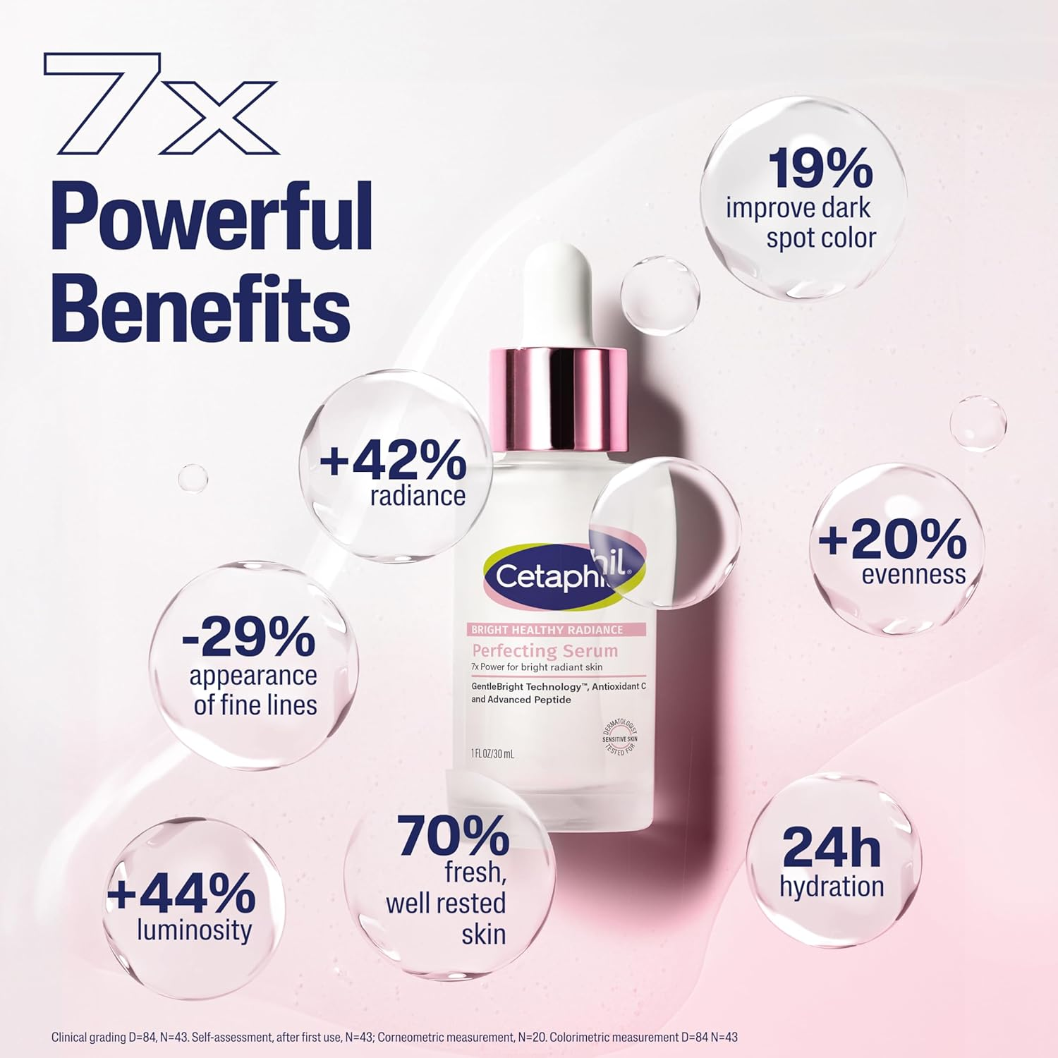 Cetaphil Bright Healthy Radiance Perfecting Serum 30Ml, with Niacinamide, Dermatologist Tested image number 5