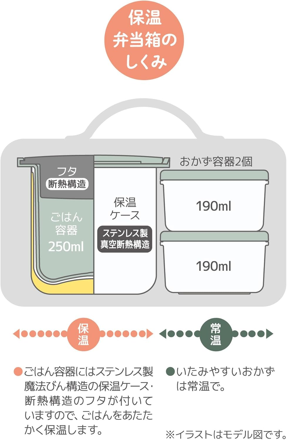 Thermos DBQ-256B LTG Insulated Lunch Box, Approx. 0.6 Cm, Miffy, Light Green - Disney Blue Yellow image number 6