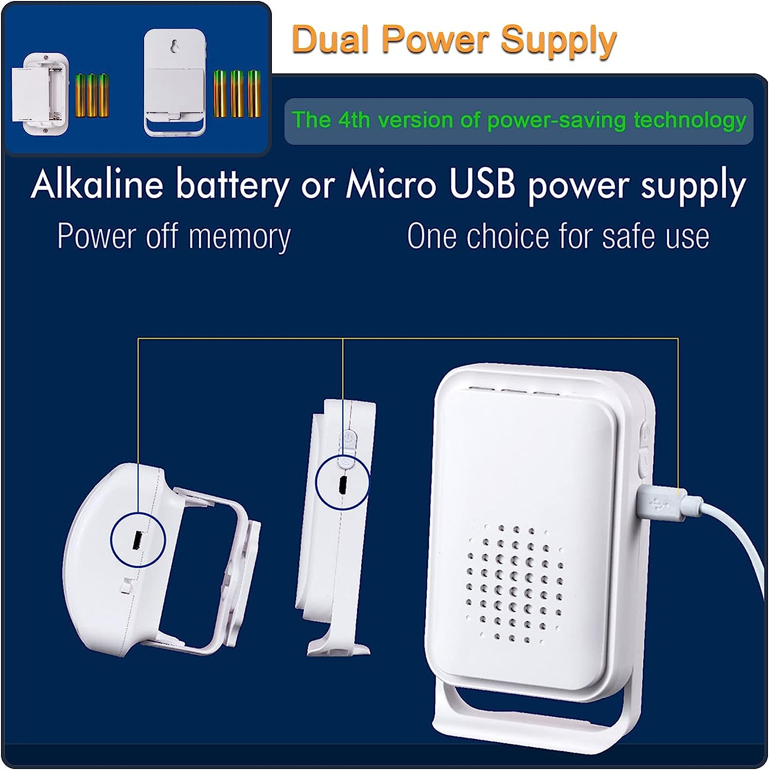 Honeteek Door Chime, Door Chime for Business Store Entry Alert, Wireless Doorbell with 918 FT Range for Home Elderly, Door Alarms When Opened for Home Door LED Indicators (2 Sensor & 1 Receiver) image number 1