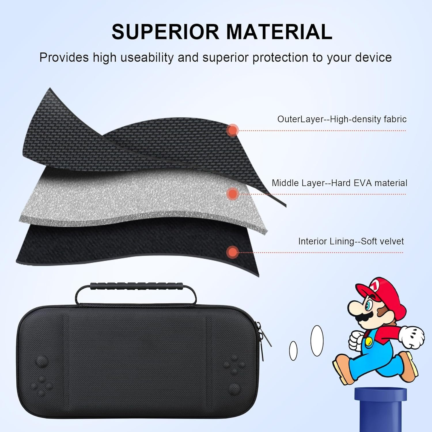 Elonbo Carrying Case for Nintendo Switch 2 (2025), Switch 2 Games Controller Grip Hard Travel Bag, Game Player Organizer Holder, Mesh Pocket Fits Joy-Con Cables, Black