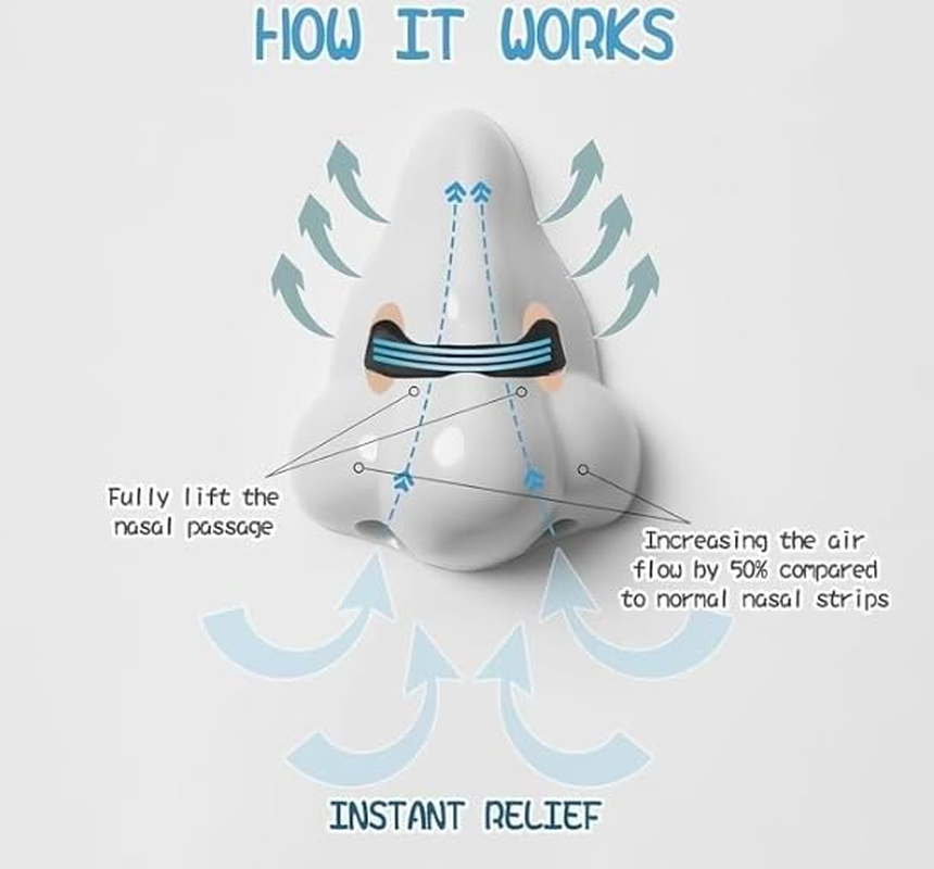 15 Pack Nasal Strips, Magnetic Nose Strips, Nose Strips for Breathing, anti Snoring Strips Intake Breathing Nasal Strip Magnetic Nose Strips anti Snoring Nose Strips Safe and Effective Nose Plaster，Black Arc image number 3