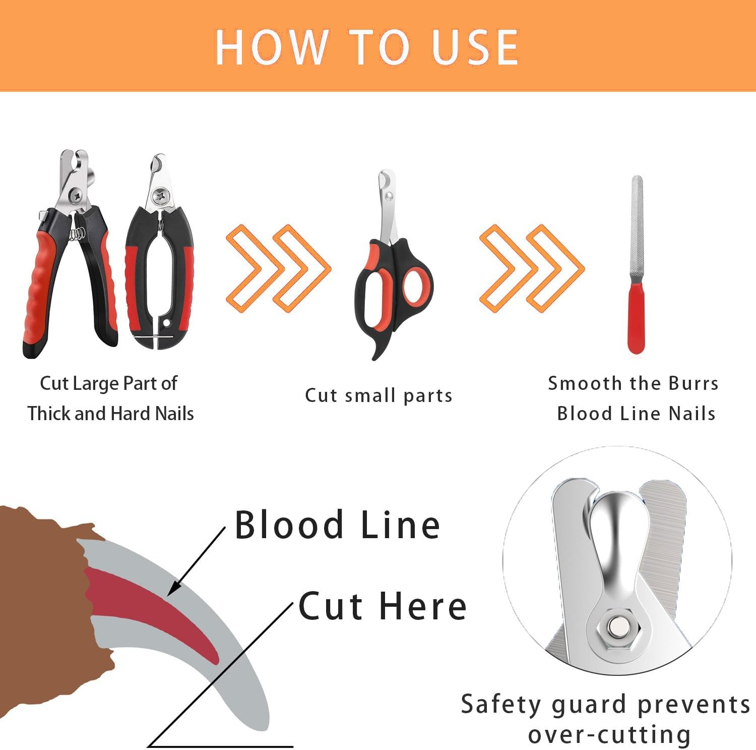 Dog Nail Clippers Trimmer Set, Quick Safety Guard to Avoid Over-Cutting, Stainless Steel Razor Sharp Blades, Sturdy Non-Slip Handles, Storage Case and Nail File, Professional Pet Grooming image number 5