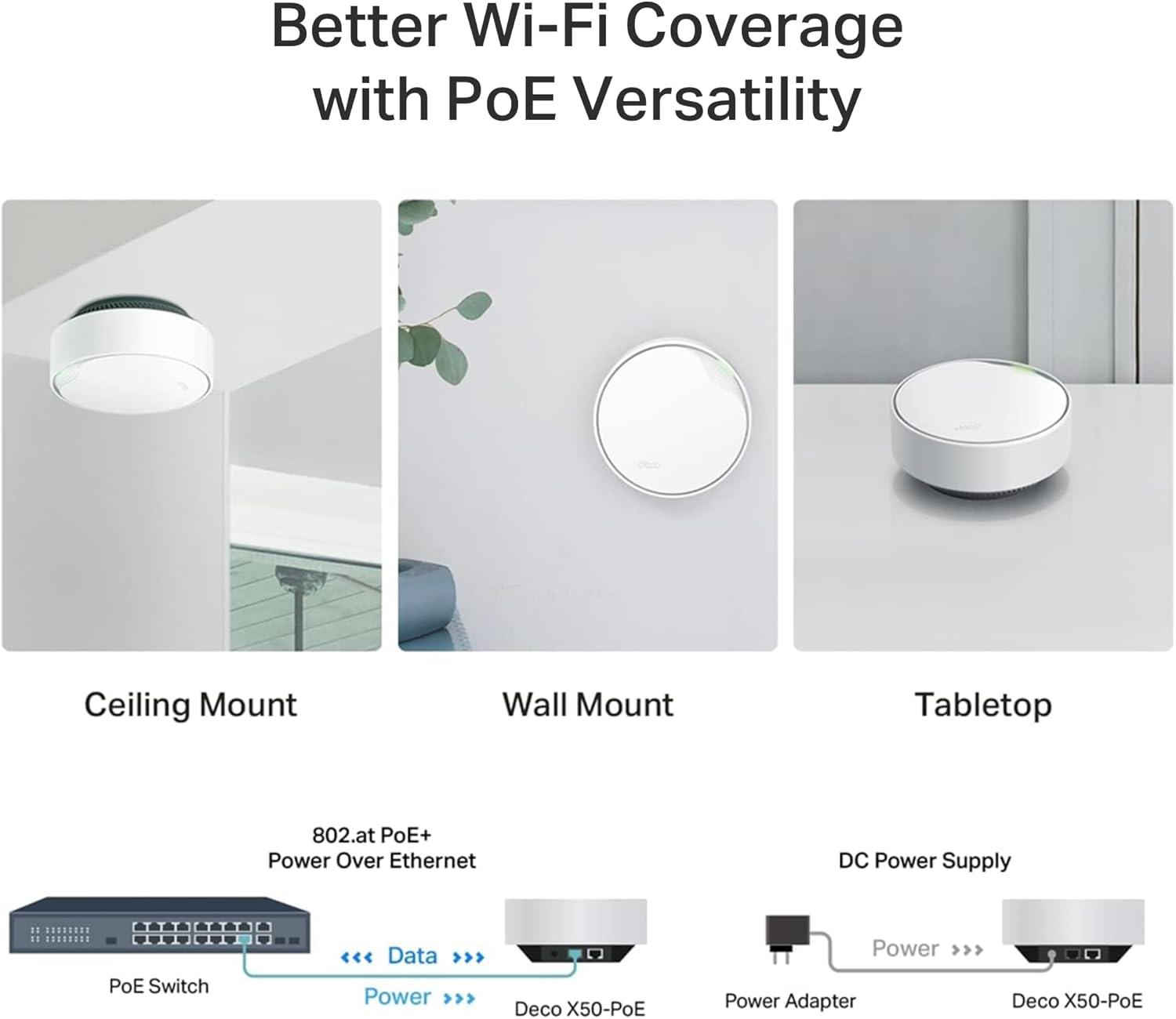 Tp-Link Deco AX3000 Mesh Wifi 6 (Deco X50-Poe), Ceiling/Wall-Mountable, Replacing Wifi Router & Access Point, 2 Poe Ports (1 X 2.5G, 1 X Gigabit), 3-Pack image number 6