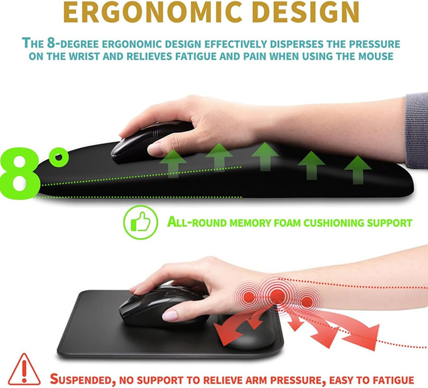 Mouse Pad Wrist Support, Ergonomic Mouse Pad with Wrist Rest, Comfortable Computer Mouse Pad for Laptop, Pain Relief Mousepad with Non-Slip PU Base for Wireless Mouse & Desk image number 3